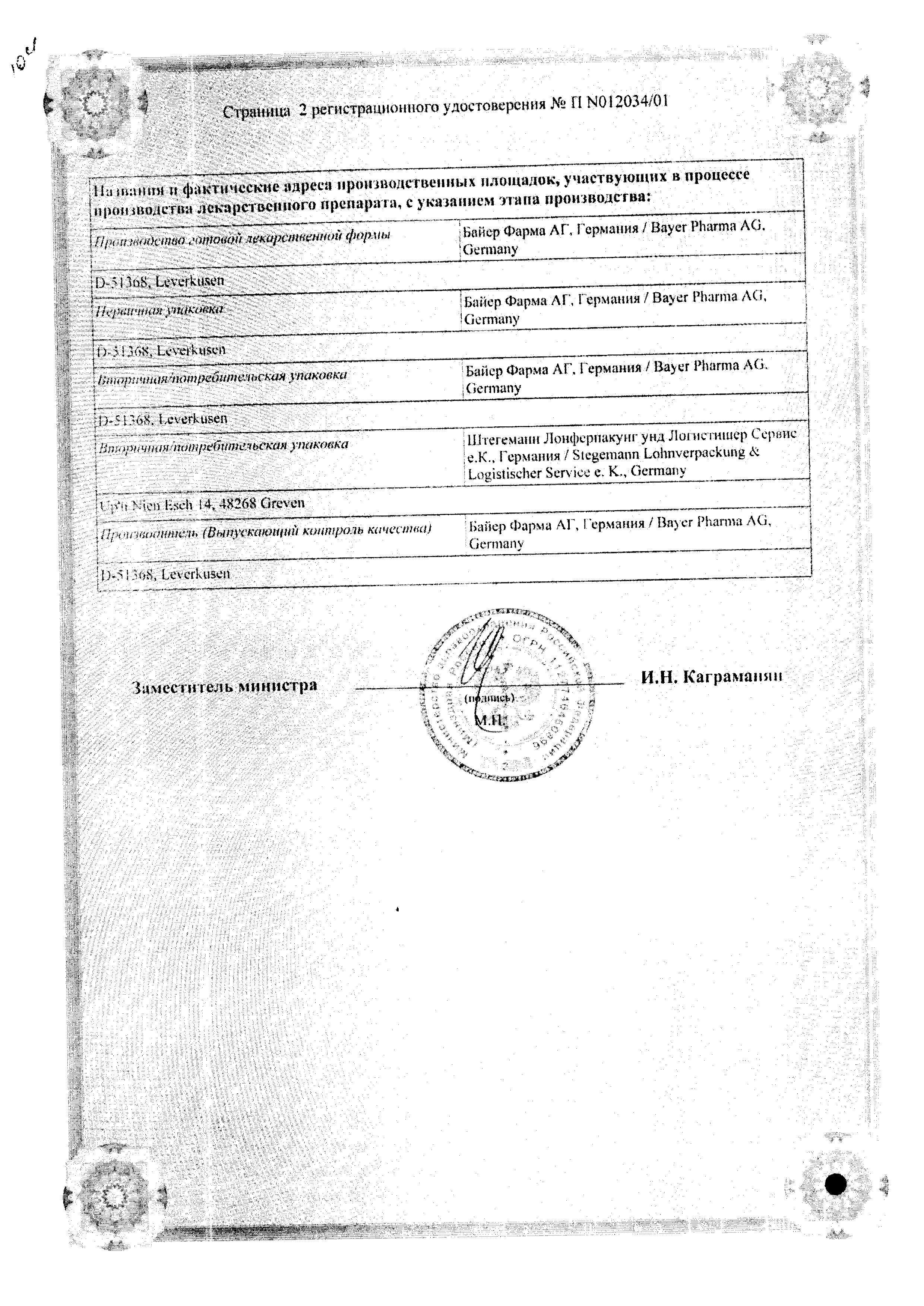 Сертификат на Авелокс, таблетки покрытые пленочной оболочкой 400 мг, 5 шт.