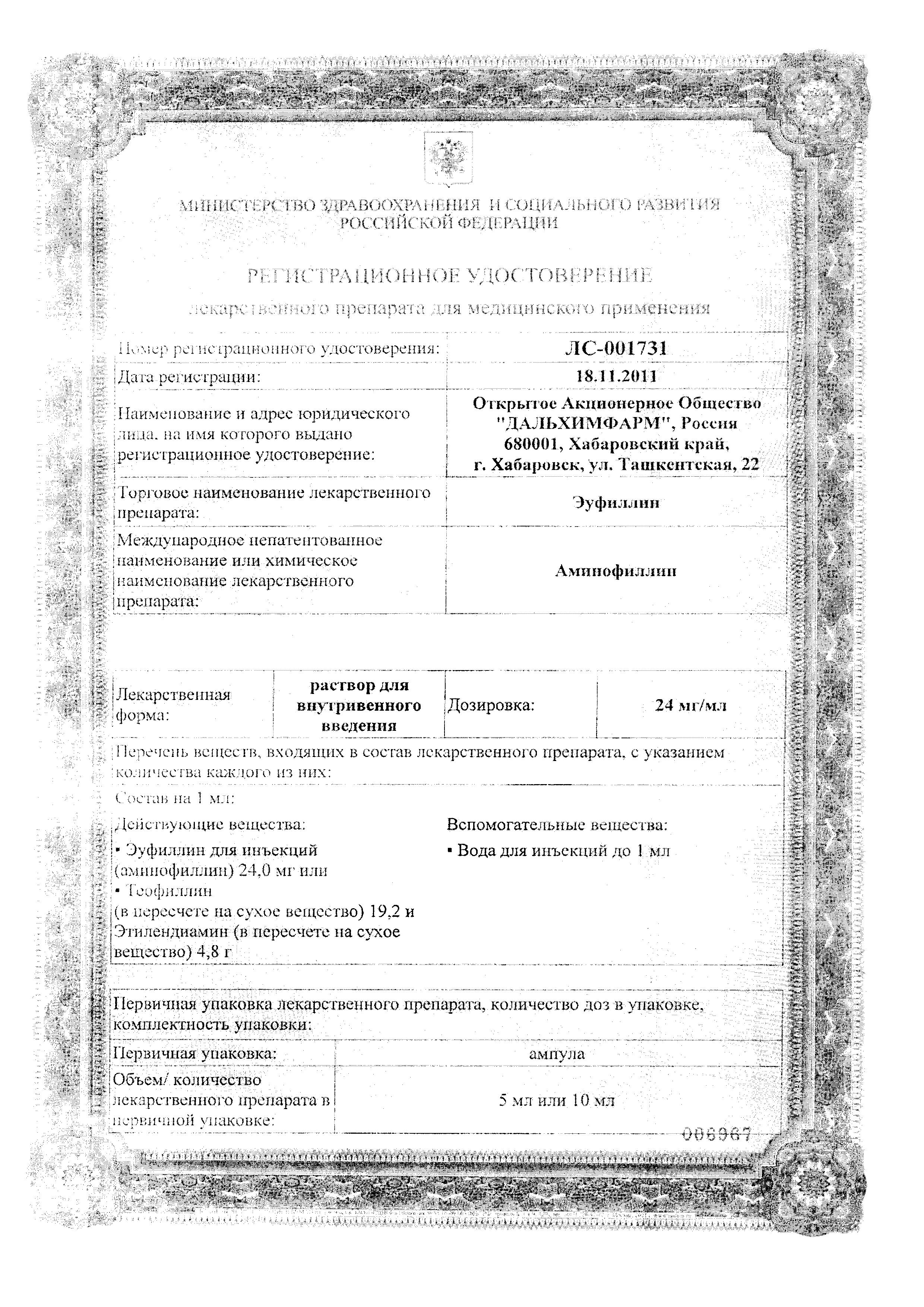 Сертификат на Инфекции дыхательных путей