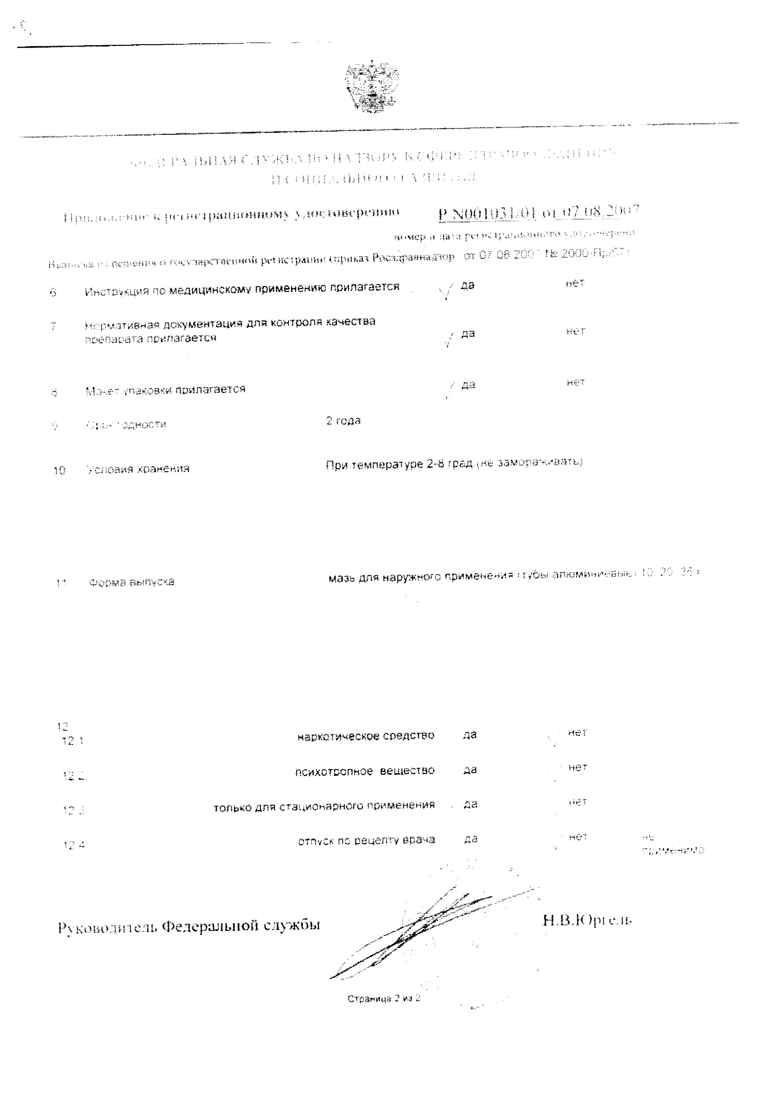 Сертификат на Редецил, мазь 35 г