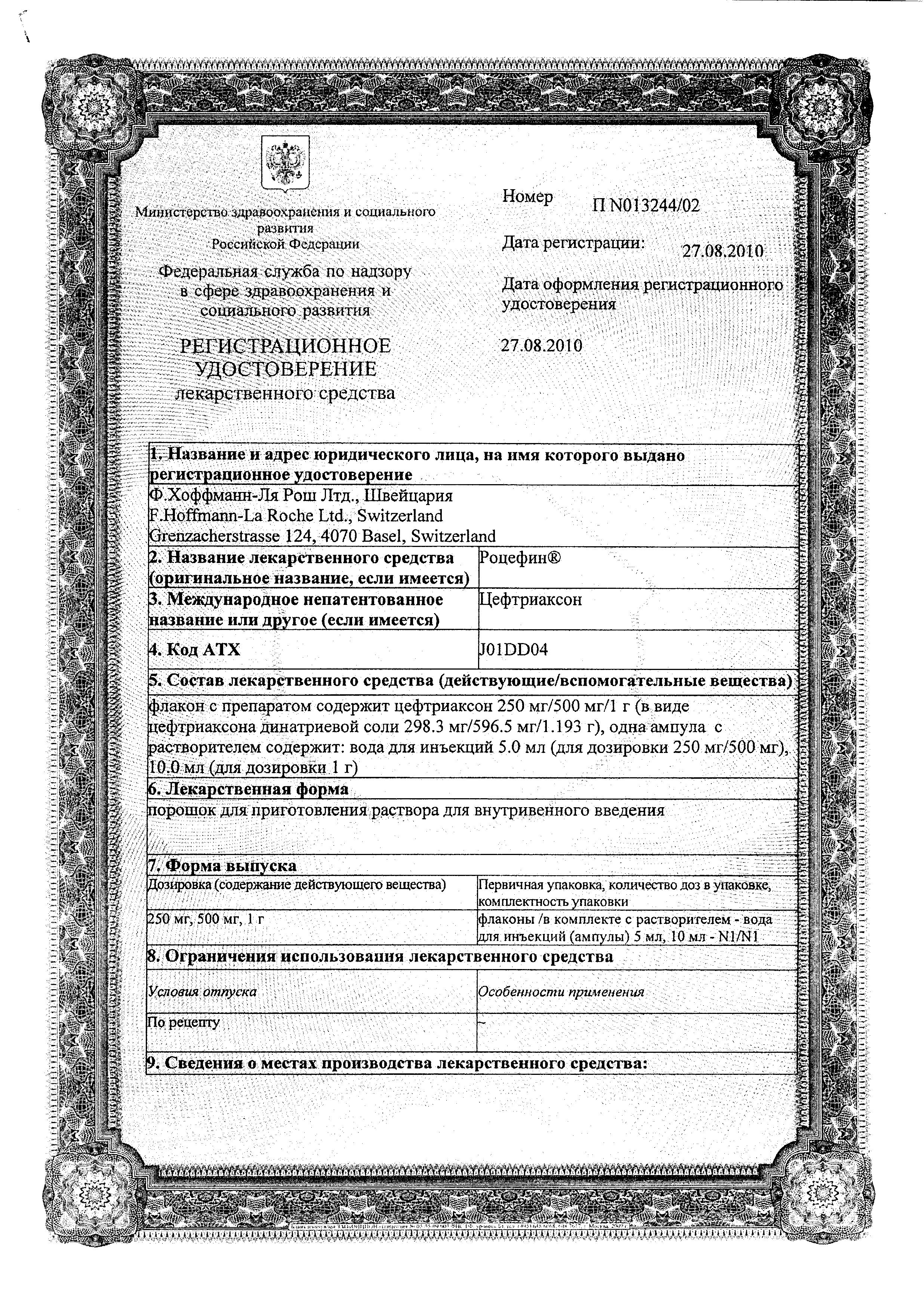 Сертификаты