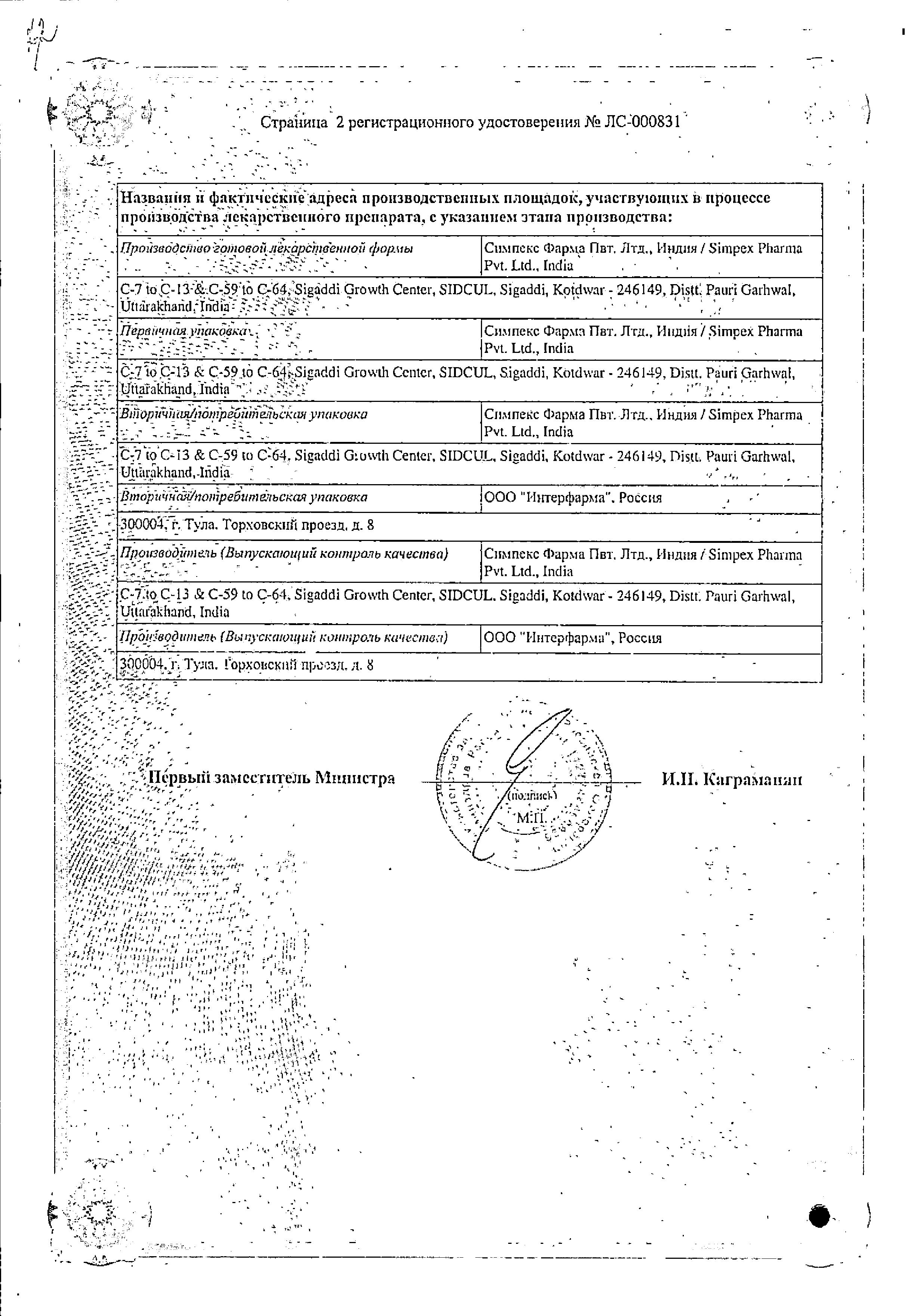 Сертификат на Тизанил, таблетки 4 мг, 30 шт.