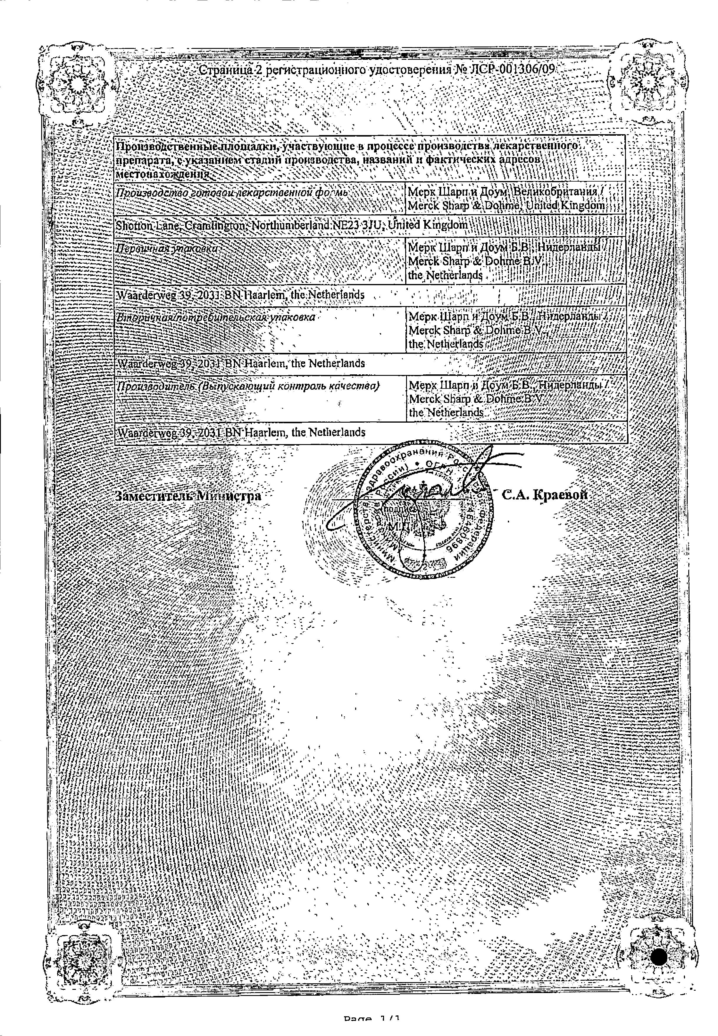 Сертификат на Гизаар Форте, таблетки покрыт. плен. об. 100 мг+12,5 мг, 28 шт.