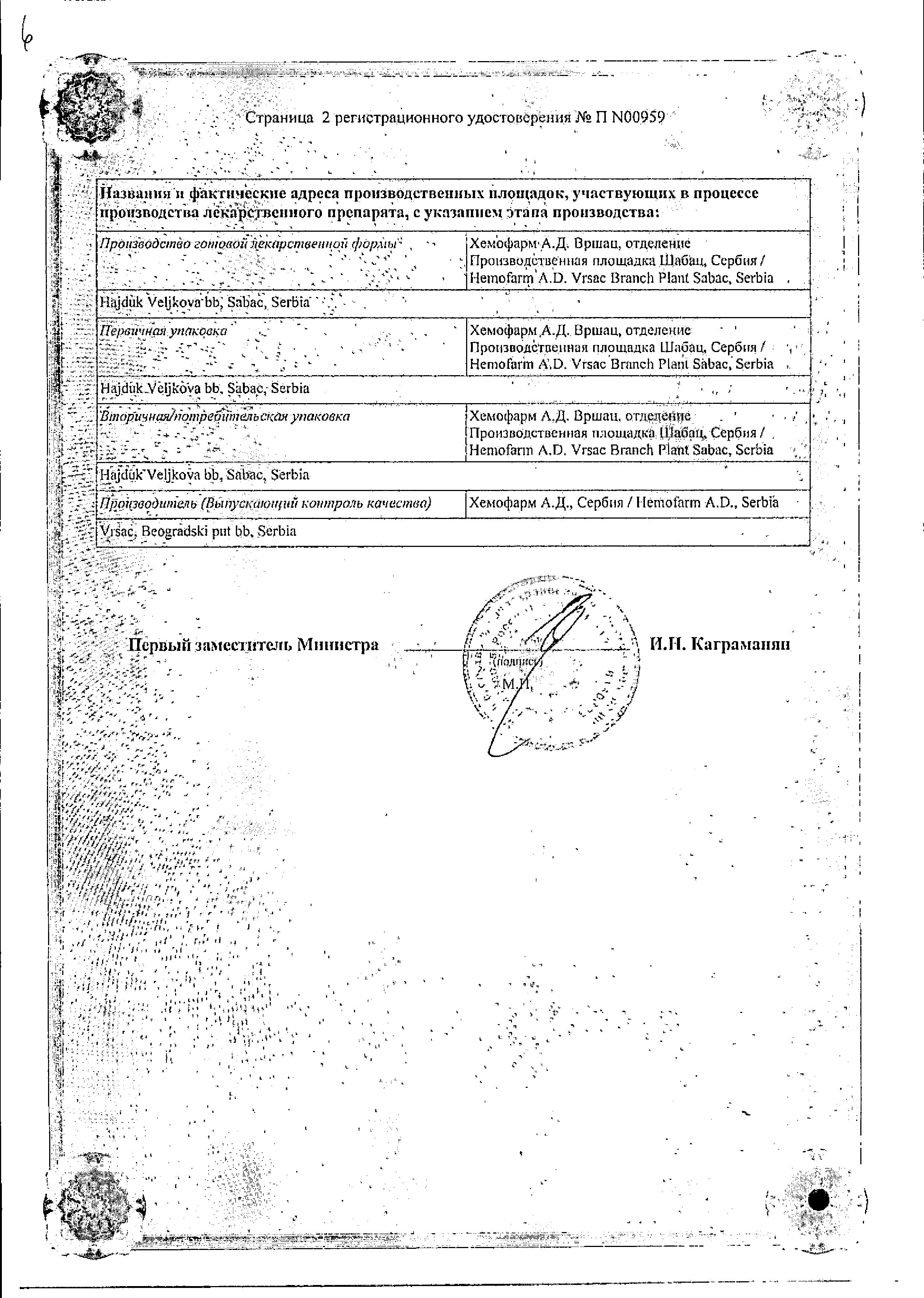 Сертификат на Омнитус, сироп 0.8 мг/мл 200 мл, 1 шт.
