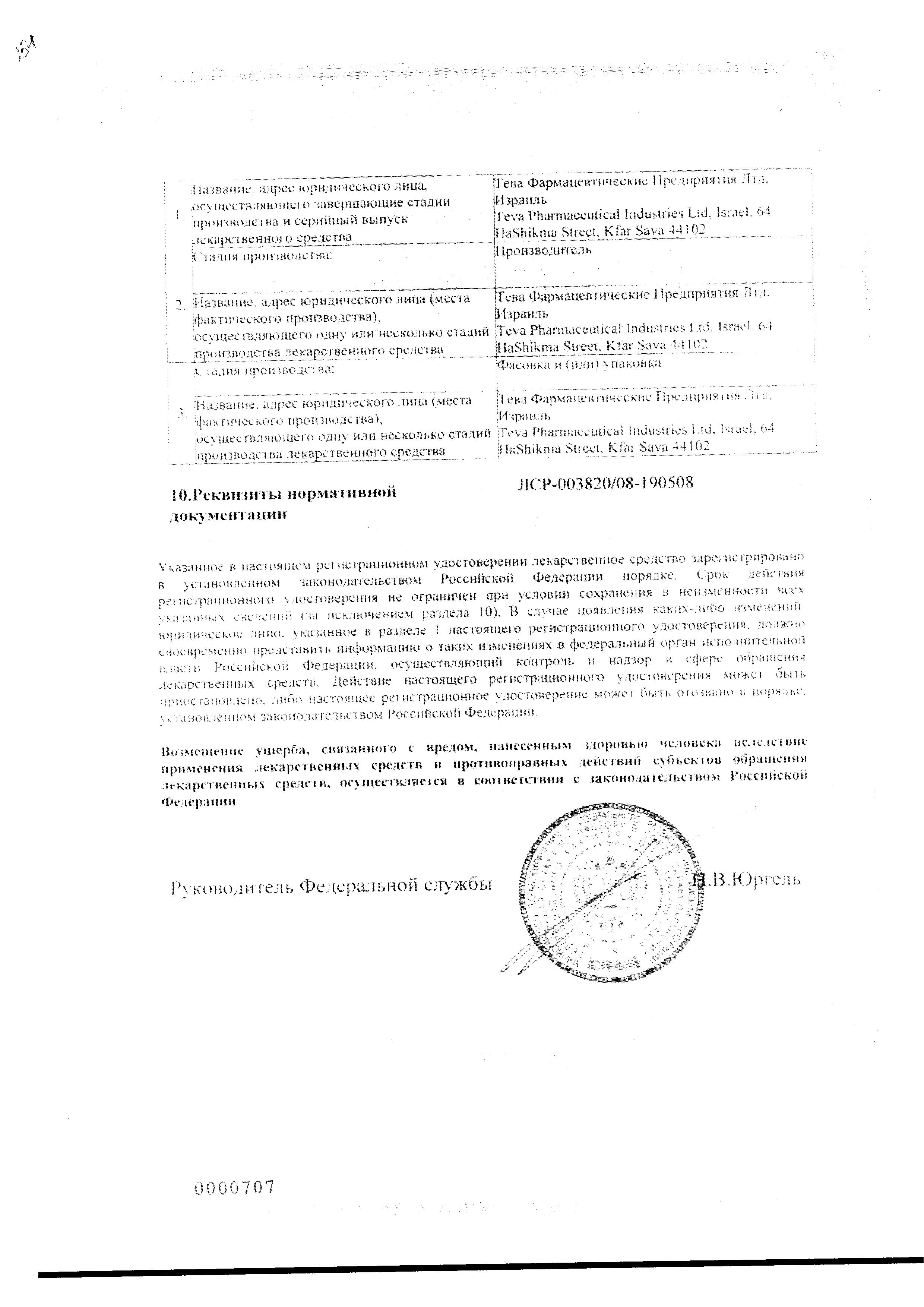 Сертификат на Азилект, таблетки 1 мг, 30 шт.