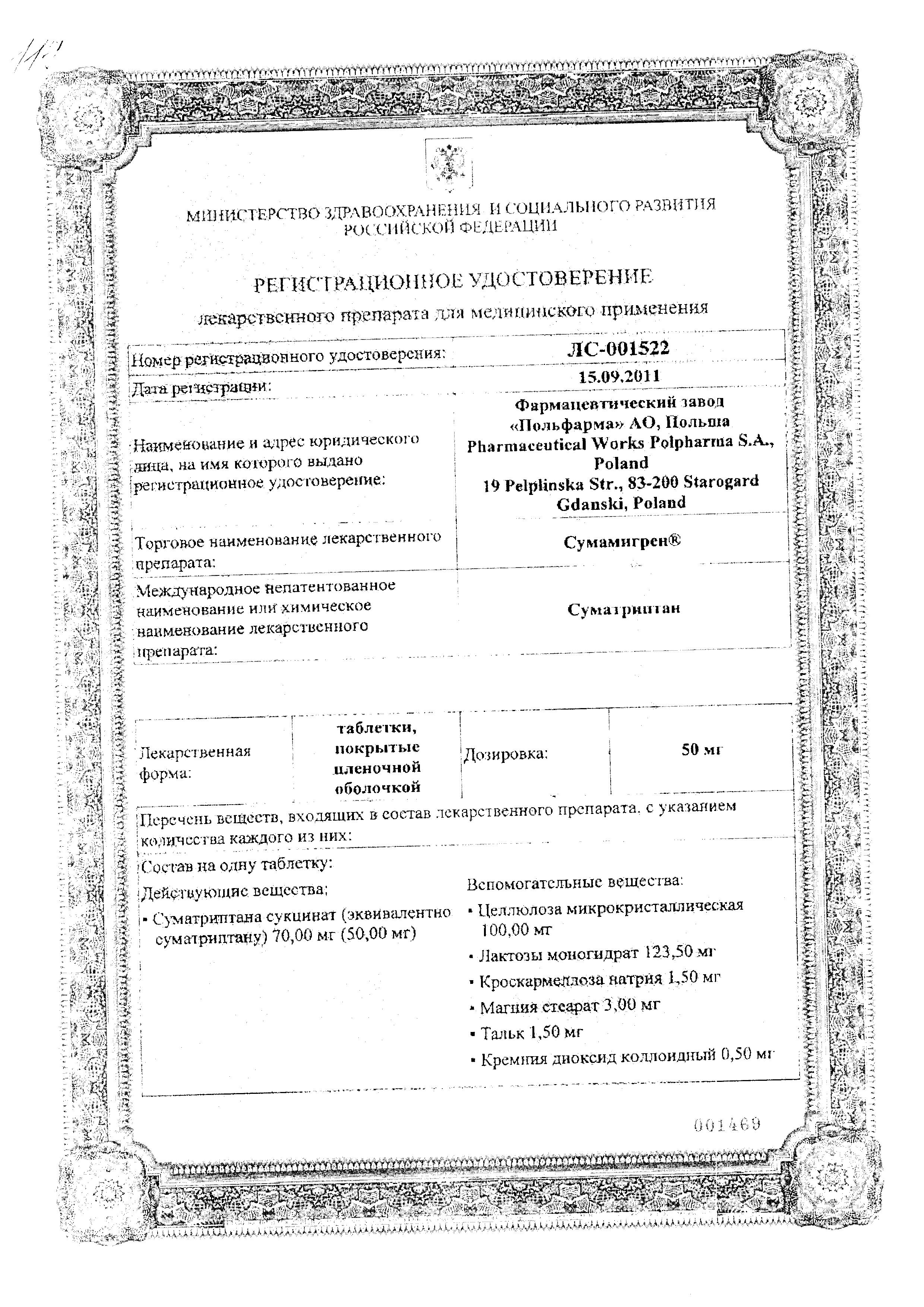 Сертификат на Сумамигрен, таблетки покрытые пленочной оболочкой 50 мг, 6 шт.