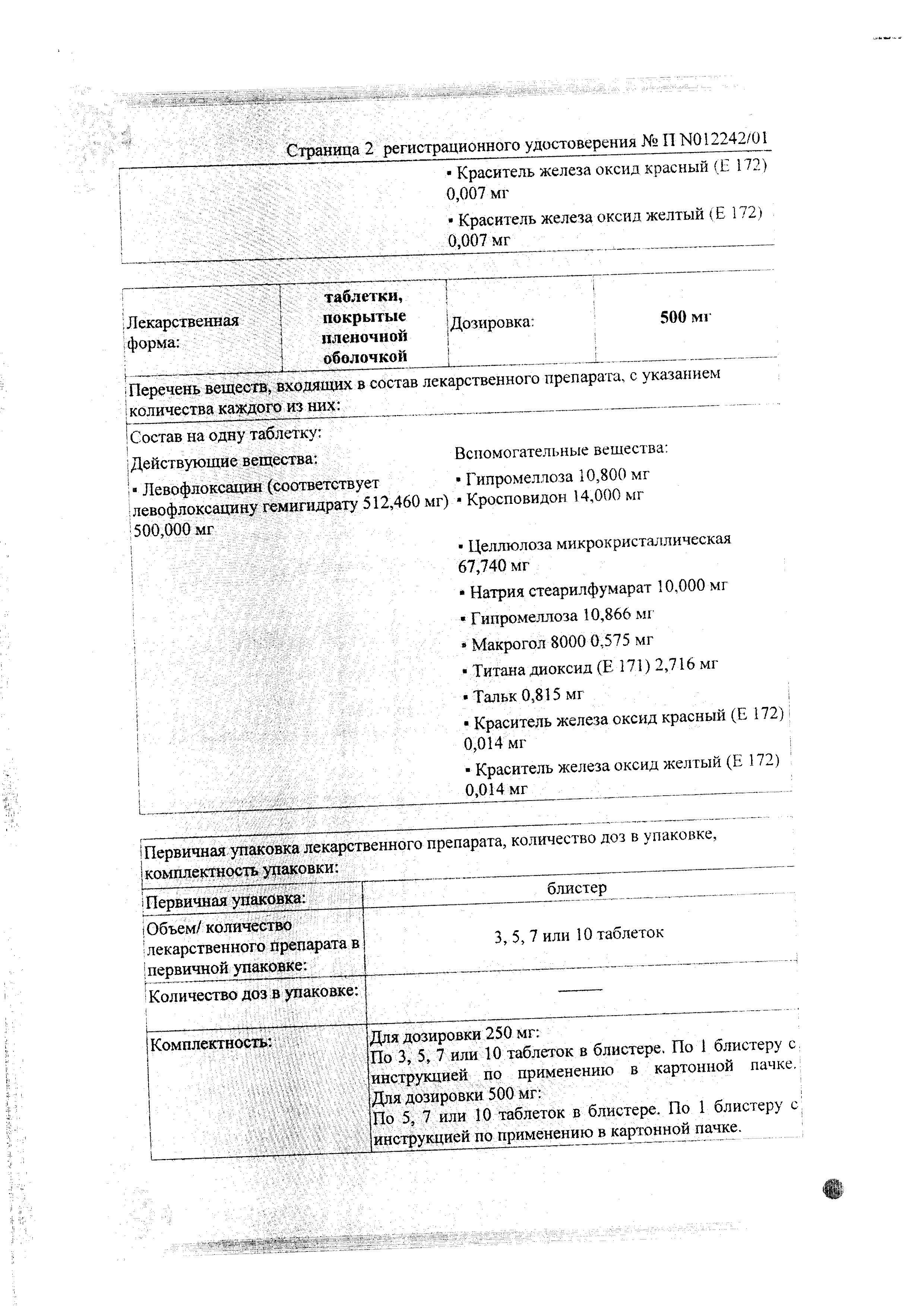 Сертификат на Таваник, таблетки покрыт. плен. об. 500 мг, 10 шт.