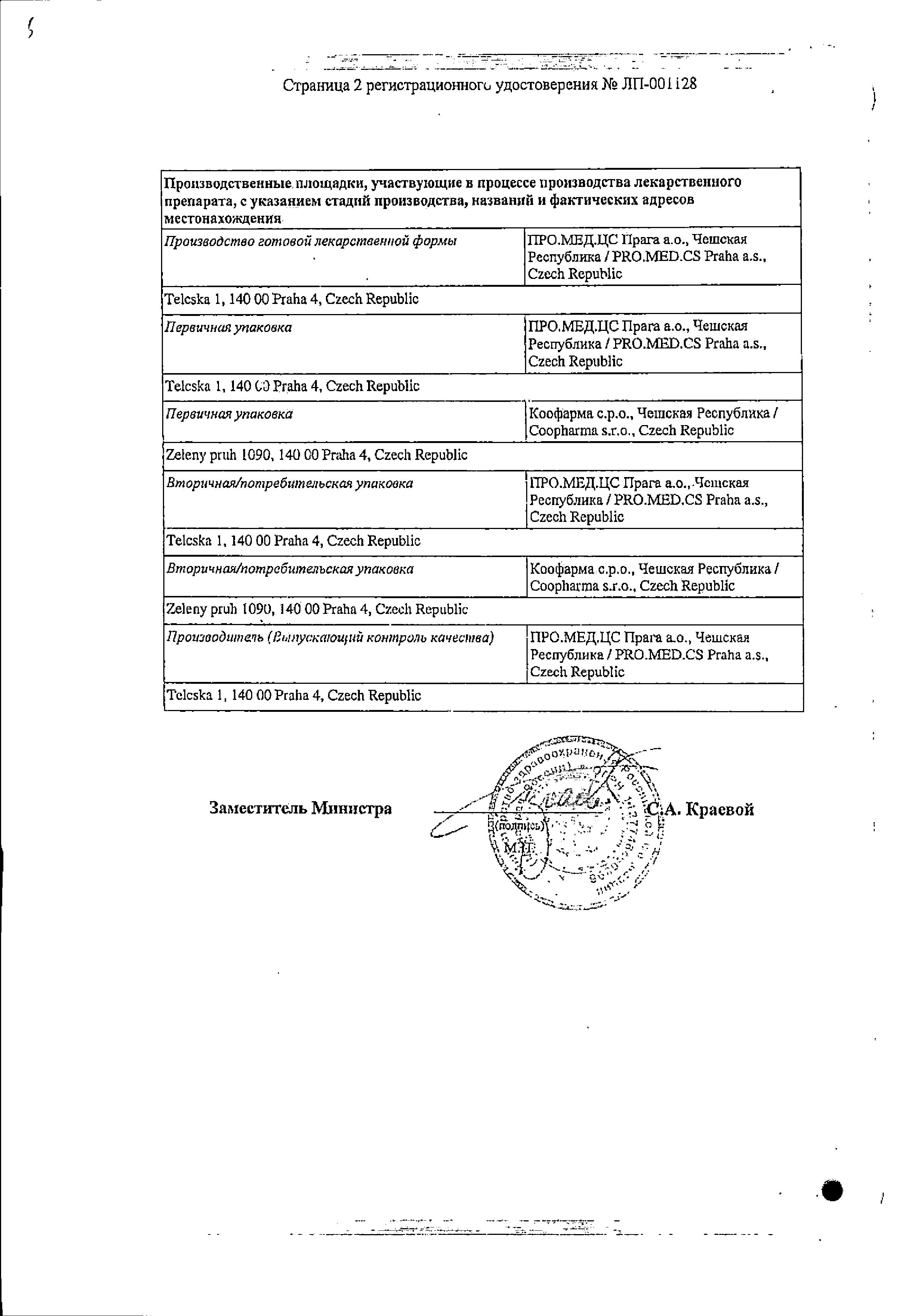 Сертификат на Итомед, таблетки 50 мг, 40 шт.