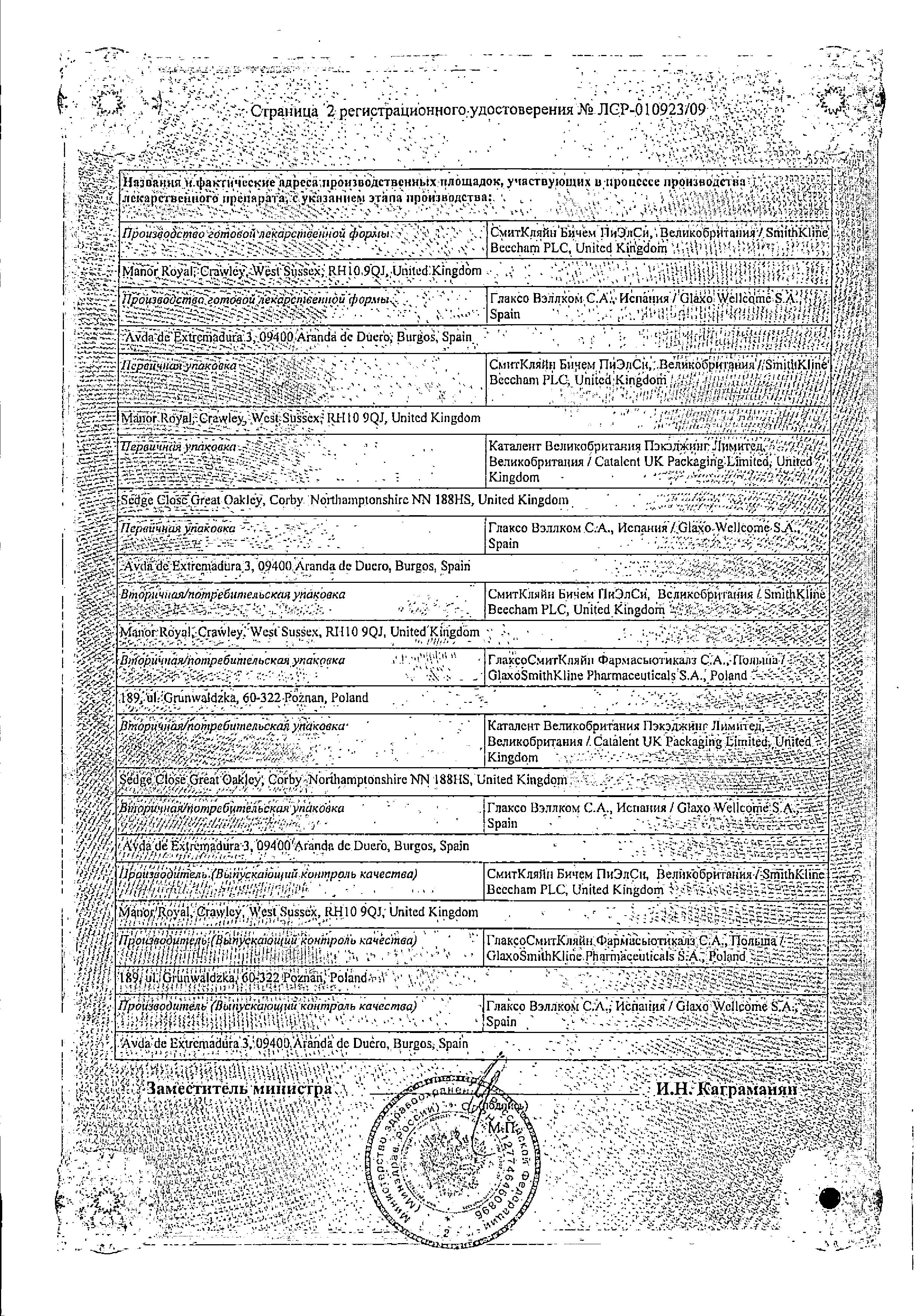 Сертификат на Реквип Модутаб, таблетки пролонг. покрытые пленочной оболочкой 4 мг, 28 шт.