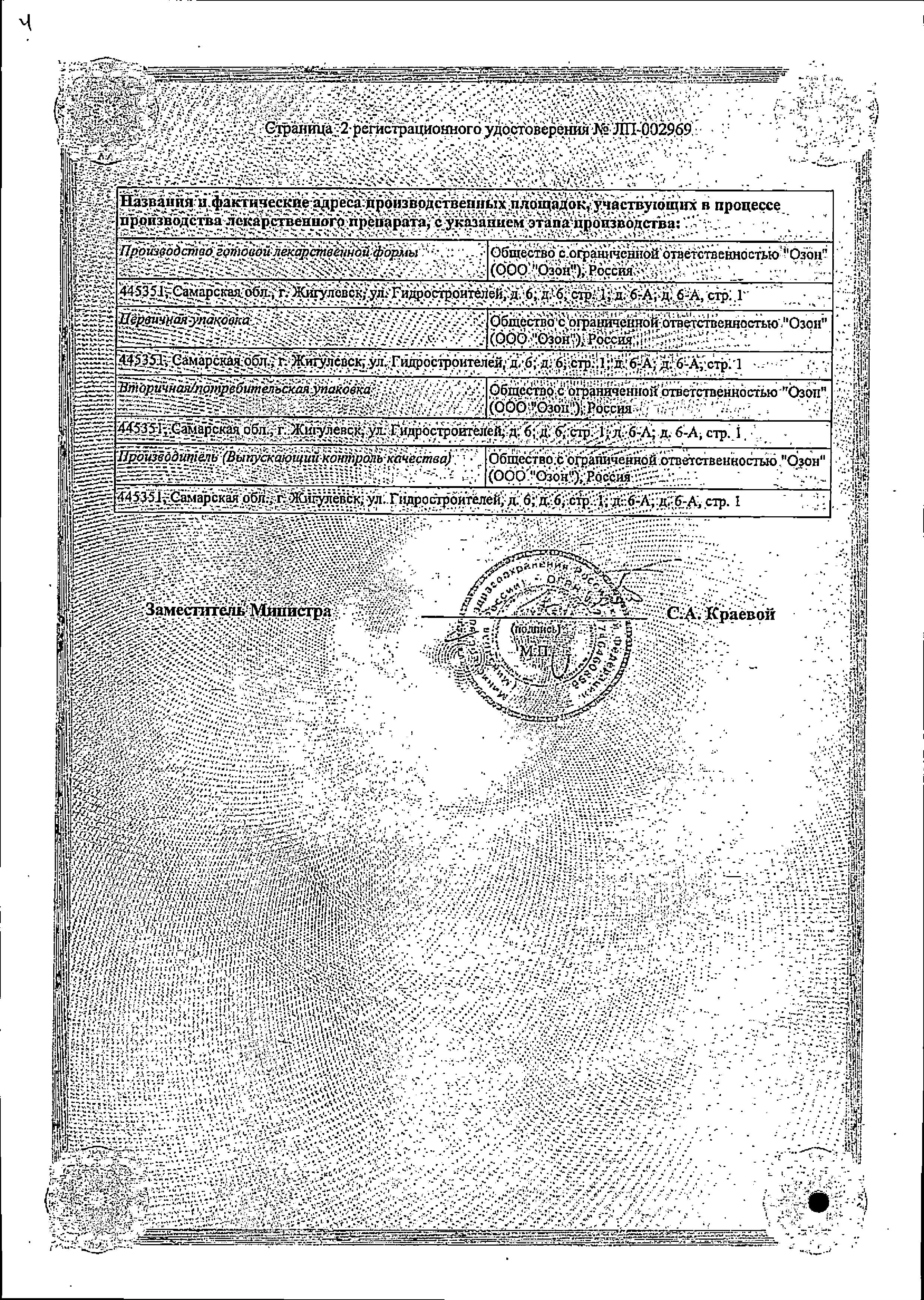 Сертификат на Ибупрофен, гель 5%, 50 г