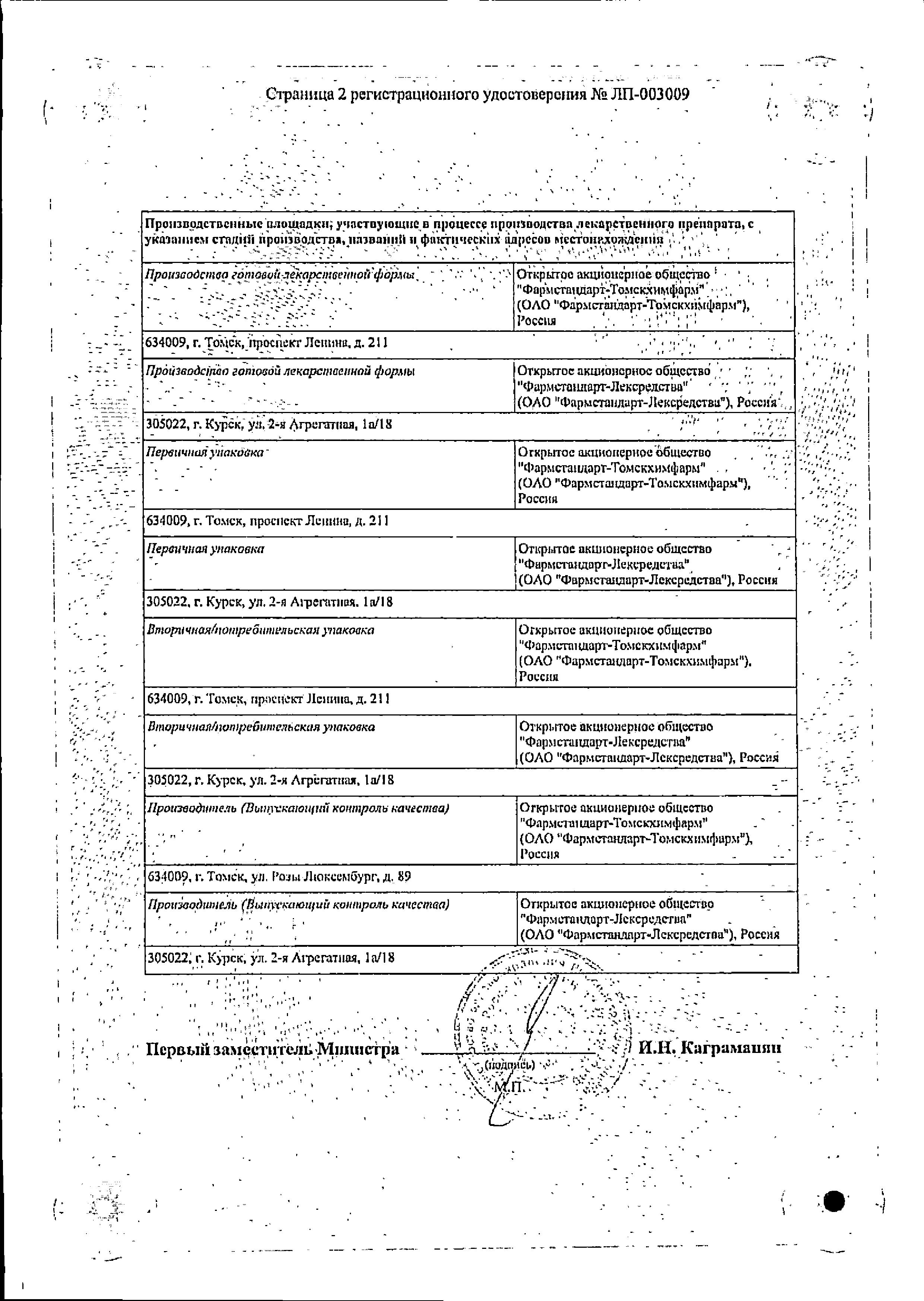 Сертификат на Левофлоксацин, таблетки покрыт. плен. об. 500 мг, 5 шт. (Фармстандарт-Томскхимфарм)