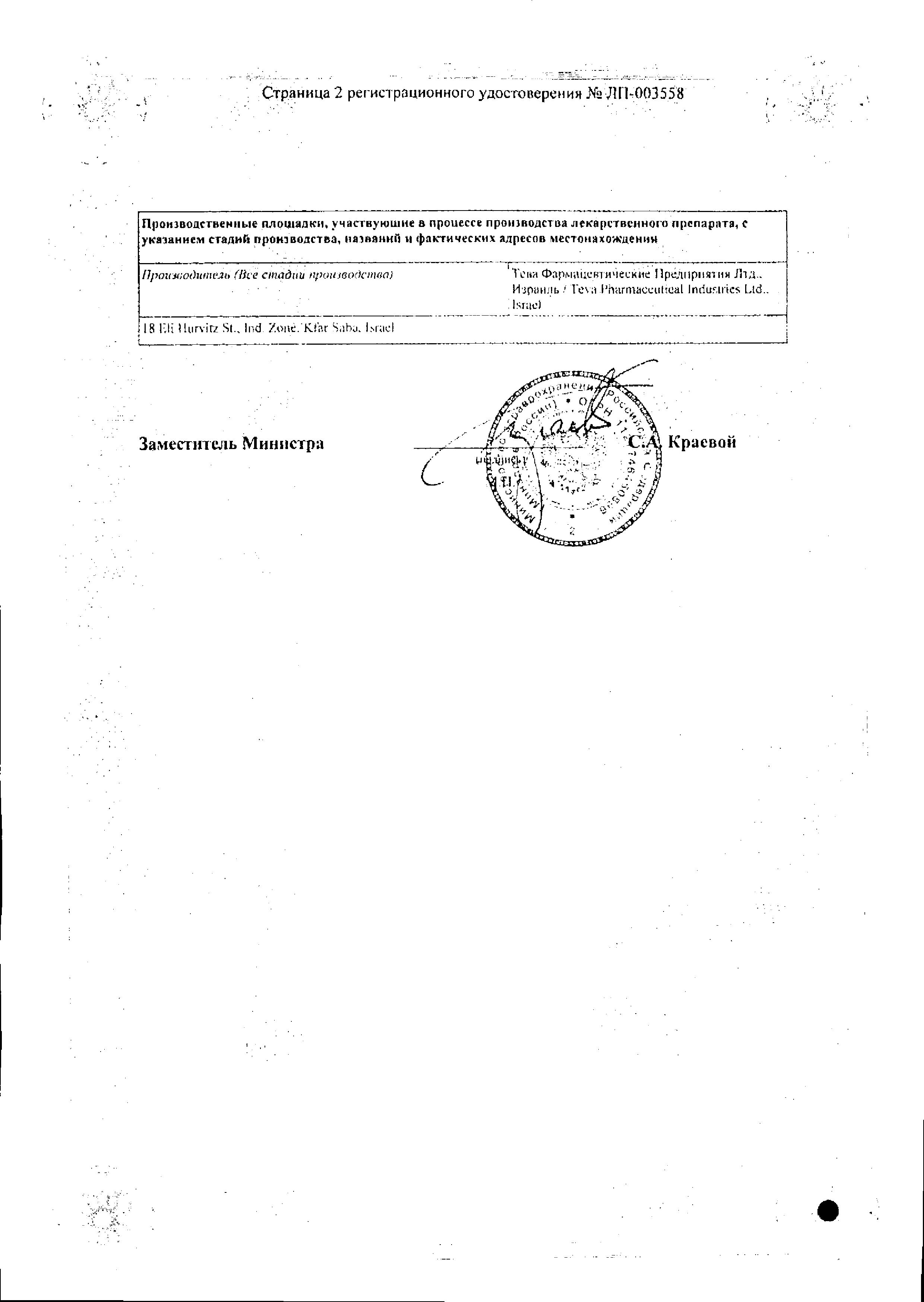 Сертификат на Динамико Лонг, таблетки, покрытые пленочной оболочкой 20 мг, 1 шт.