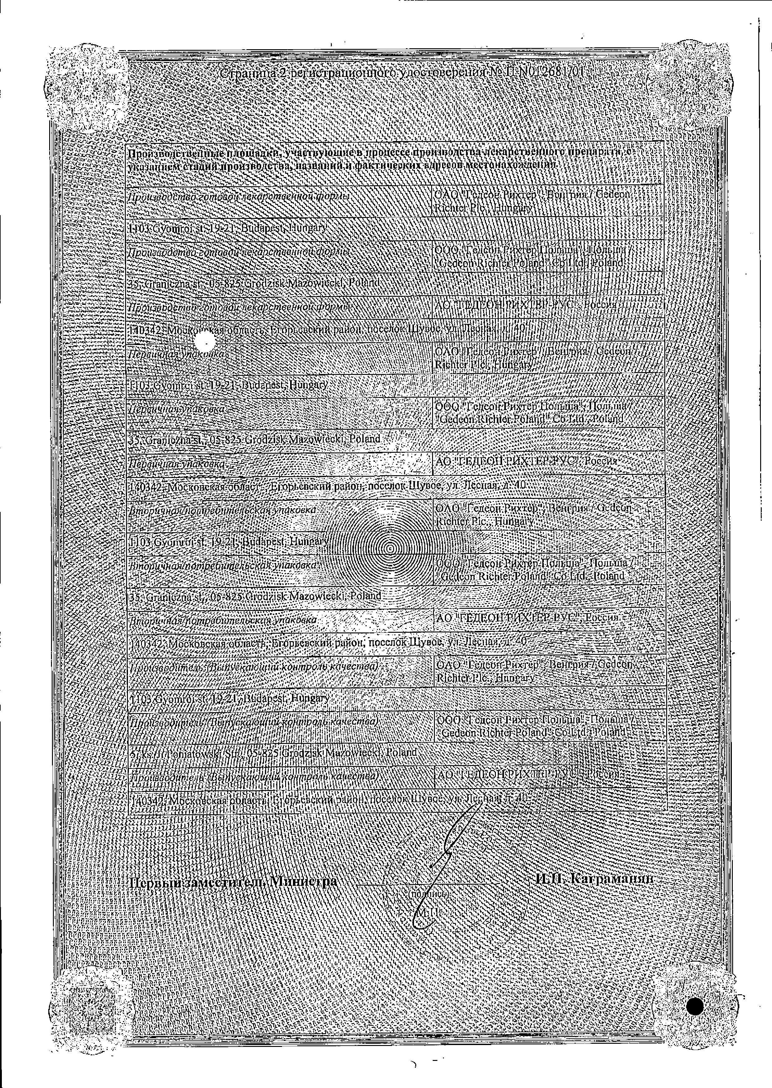 Сертификат на Верошпирон, таблетки 25 мг, 20 шт.