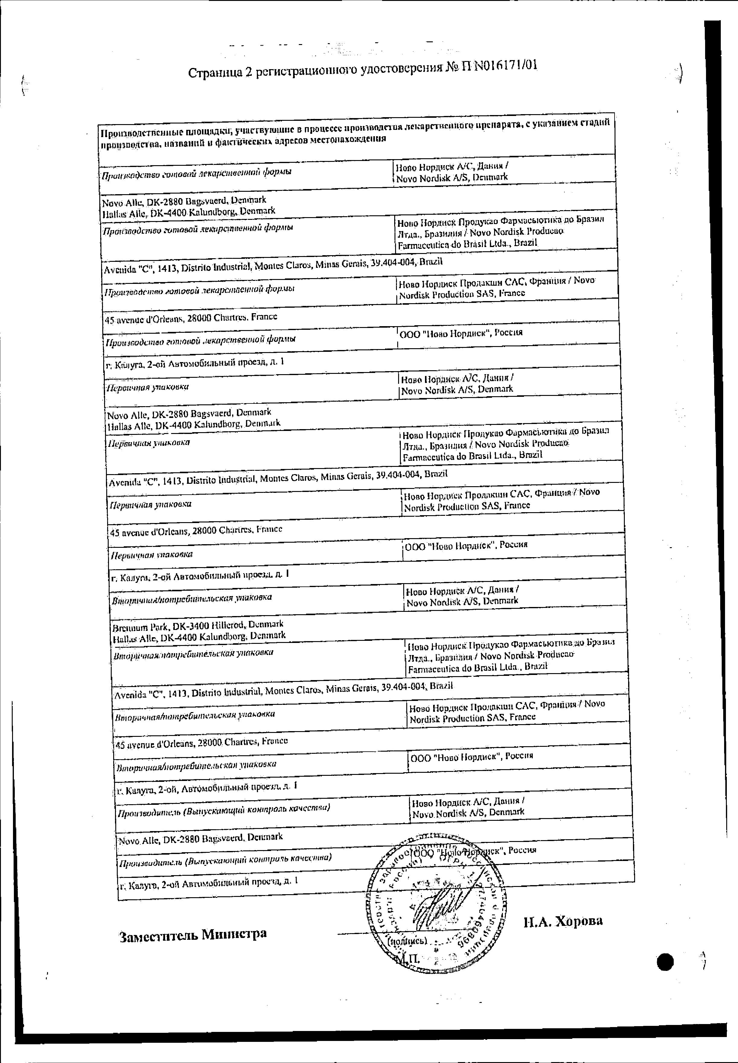 Сертификат на НовоРапид ФлексПен, раствор для инъекций 100 ЕД/мл, шприц-ручки 3 мл, 5 шт.