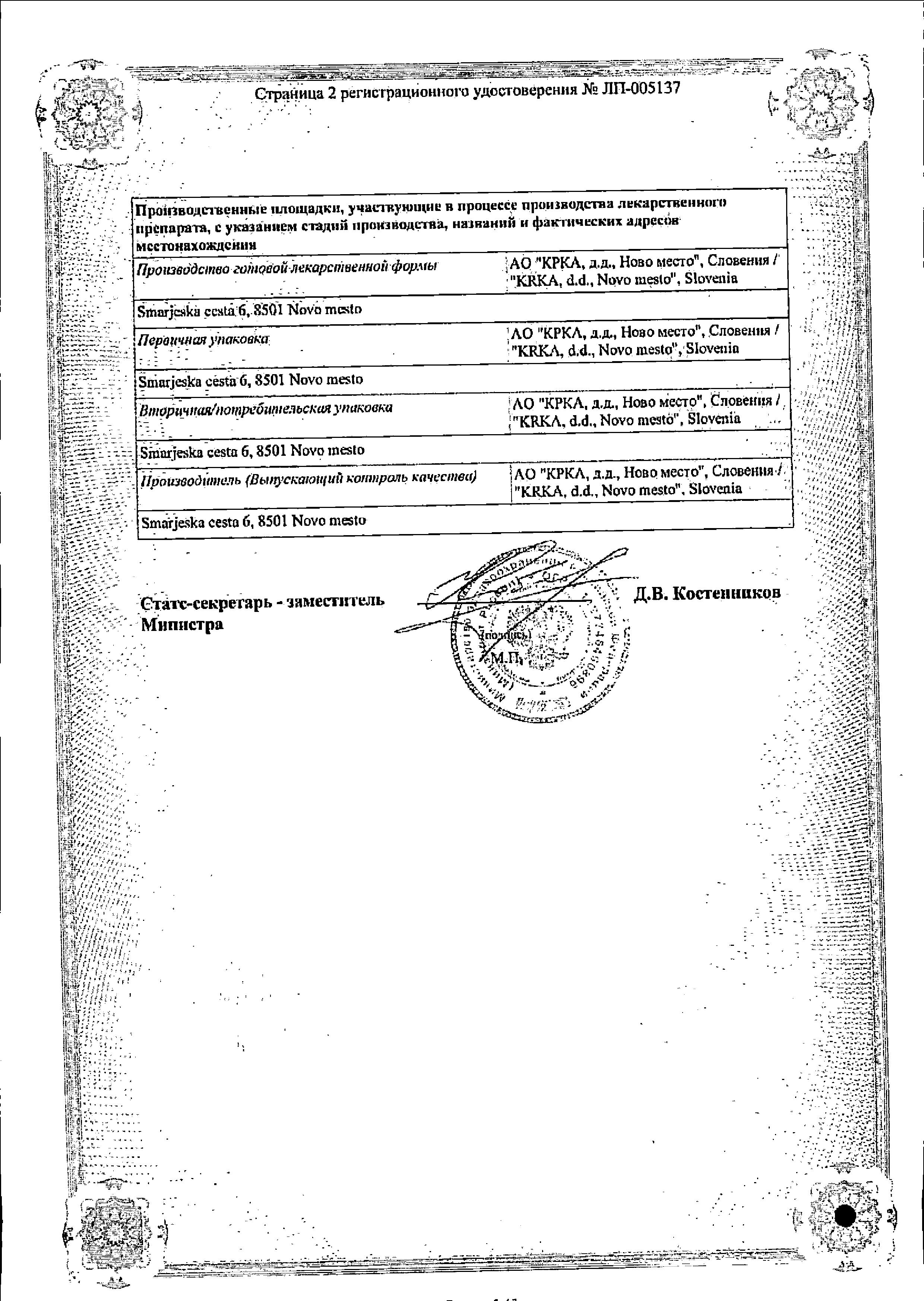 Сертификат на Телмиста Н, таблетки 12,5 мг+40 мг, 28 шт.