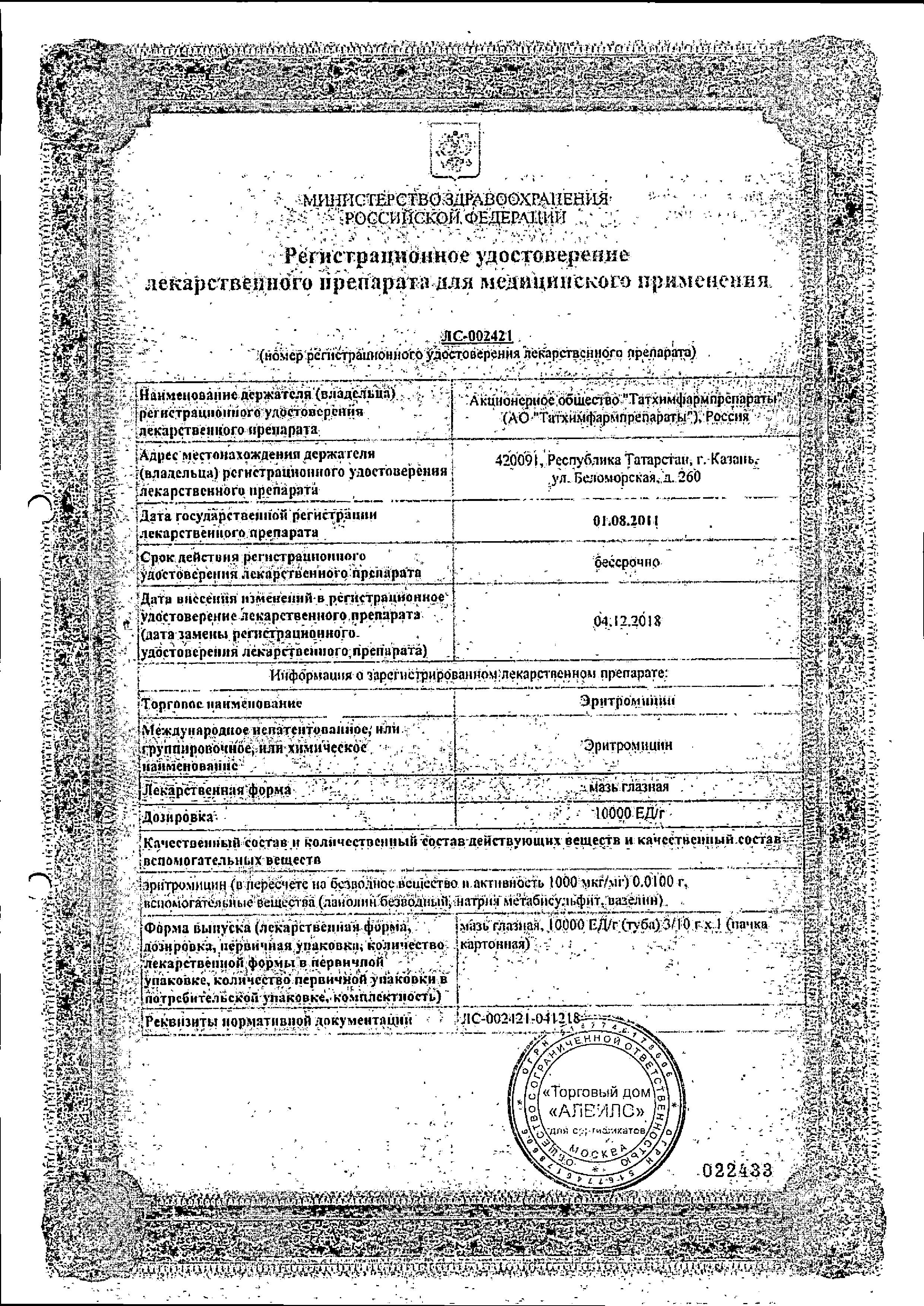 Сертификаты