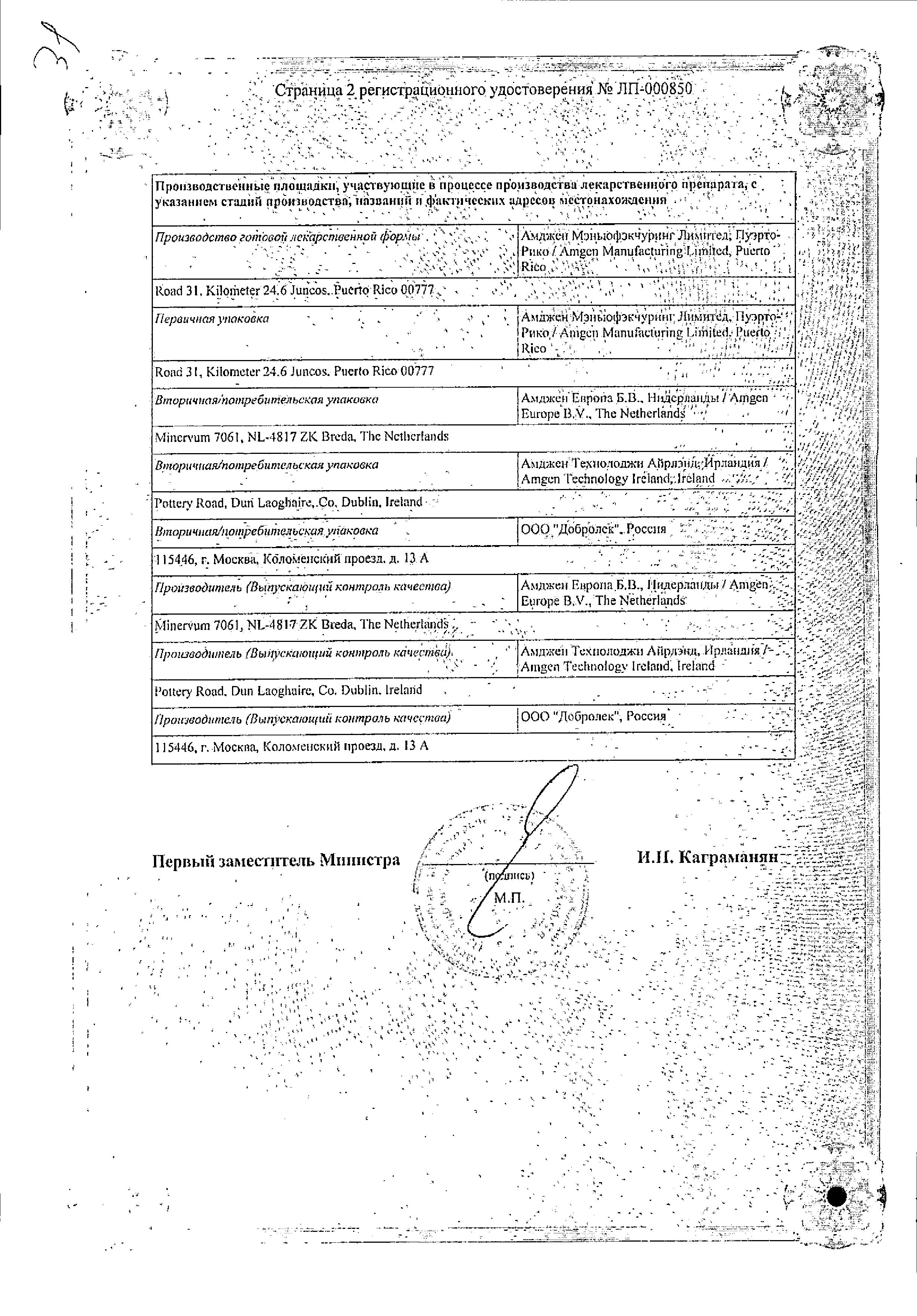 Сертификат на Пролиа, раствор 60 мг/мл, шприц 1 мл