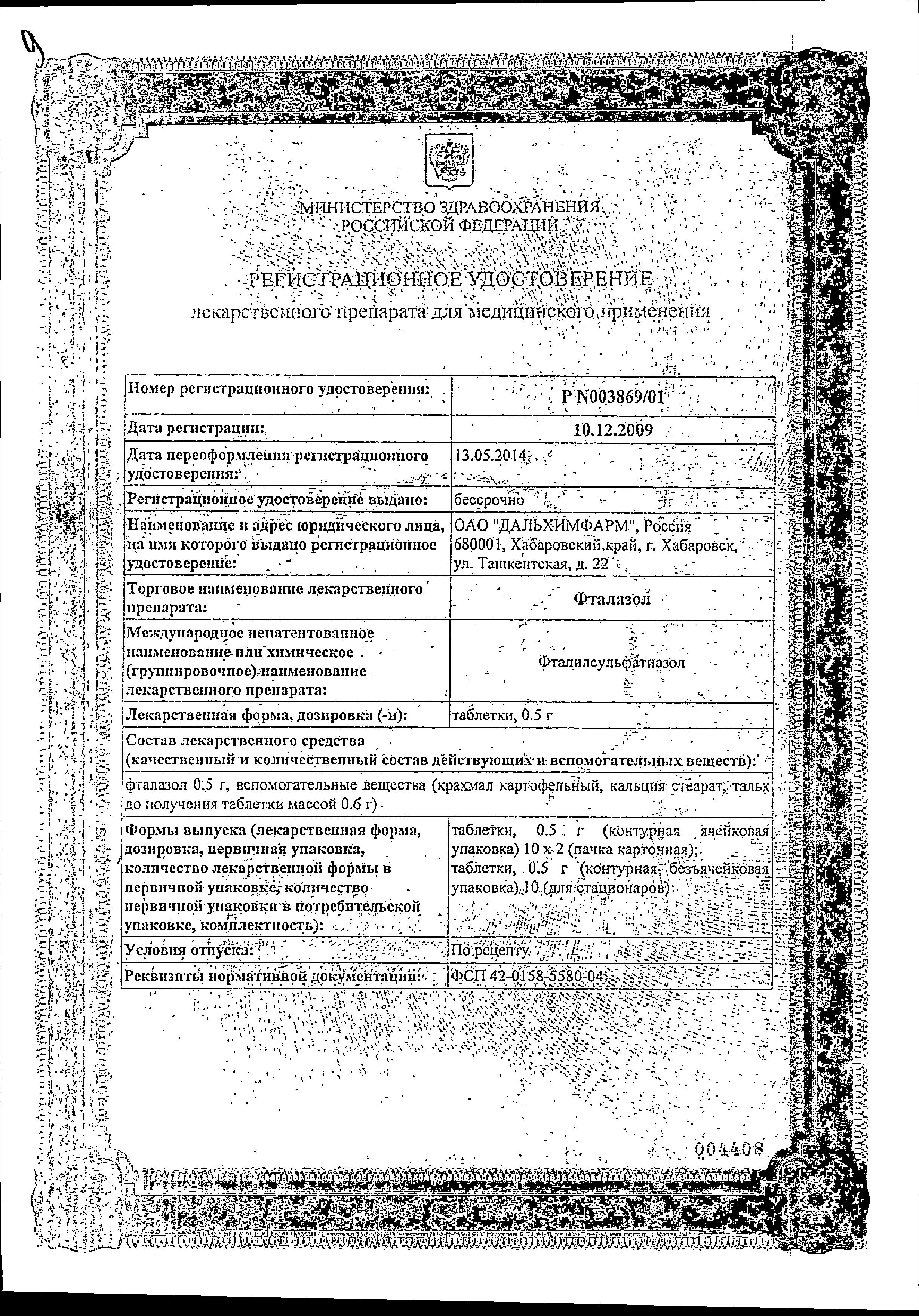 Сертификат на Противомикробные препараты