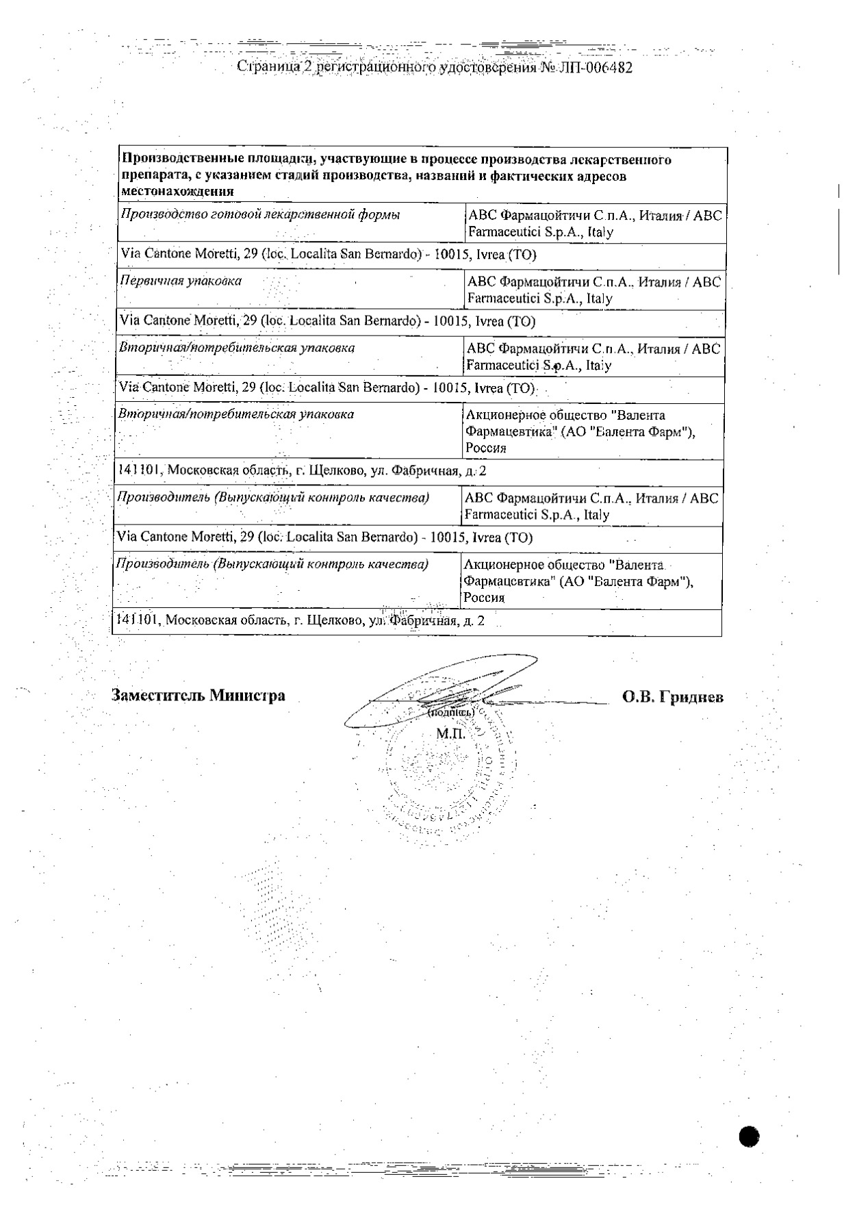 Сертификат на Ингавирин, сироп 30 мг/5мл, 90 мл