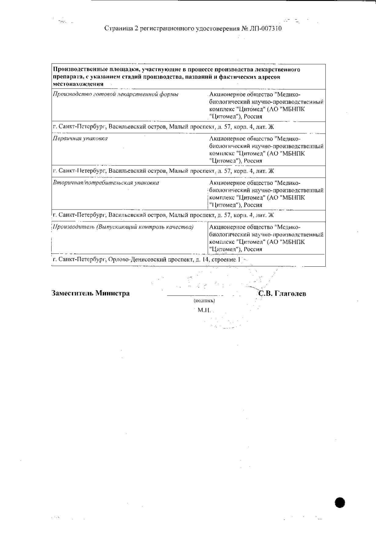 Сертификаты