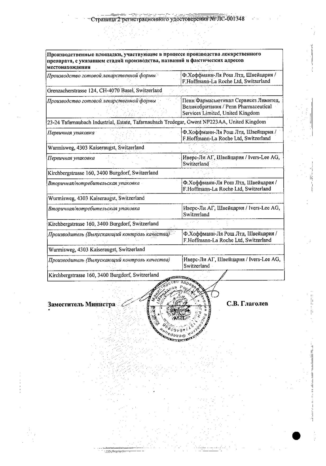 Сертификат на Бонвива, таблетки покрытые пленочной оболочкой, 150 мг