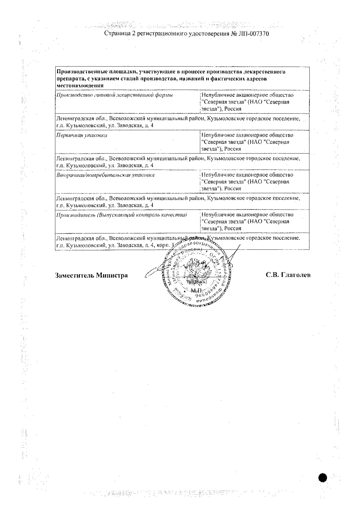 Сертификат на Итоприд-СЗ, таблетки покрыт. плен. об. 50 мг, 100 шт.
