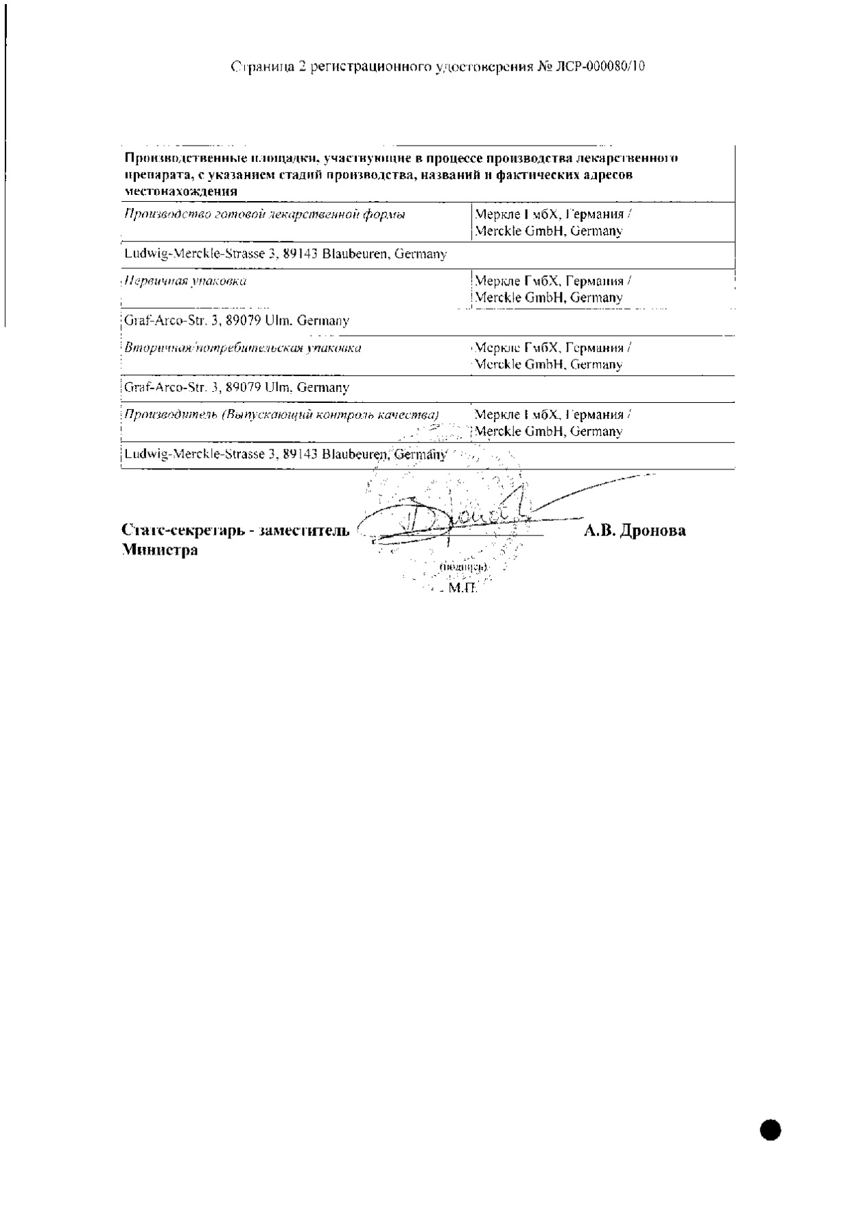 Сертификат на Тензотран, таблетки, покрытые пленочной оболочкой, 0,4 мг, 28 шт.