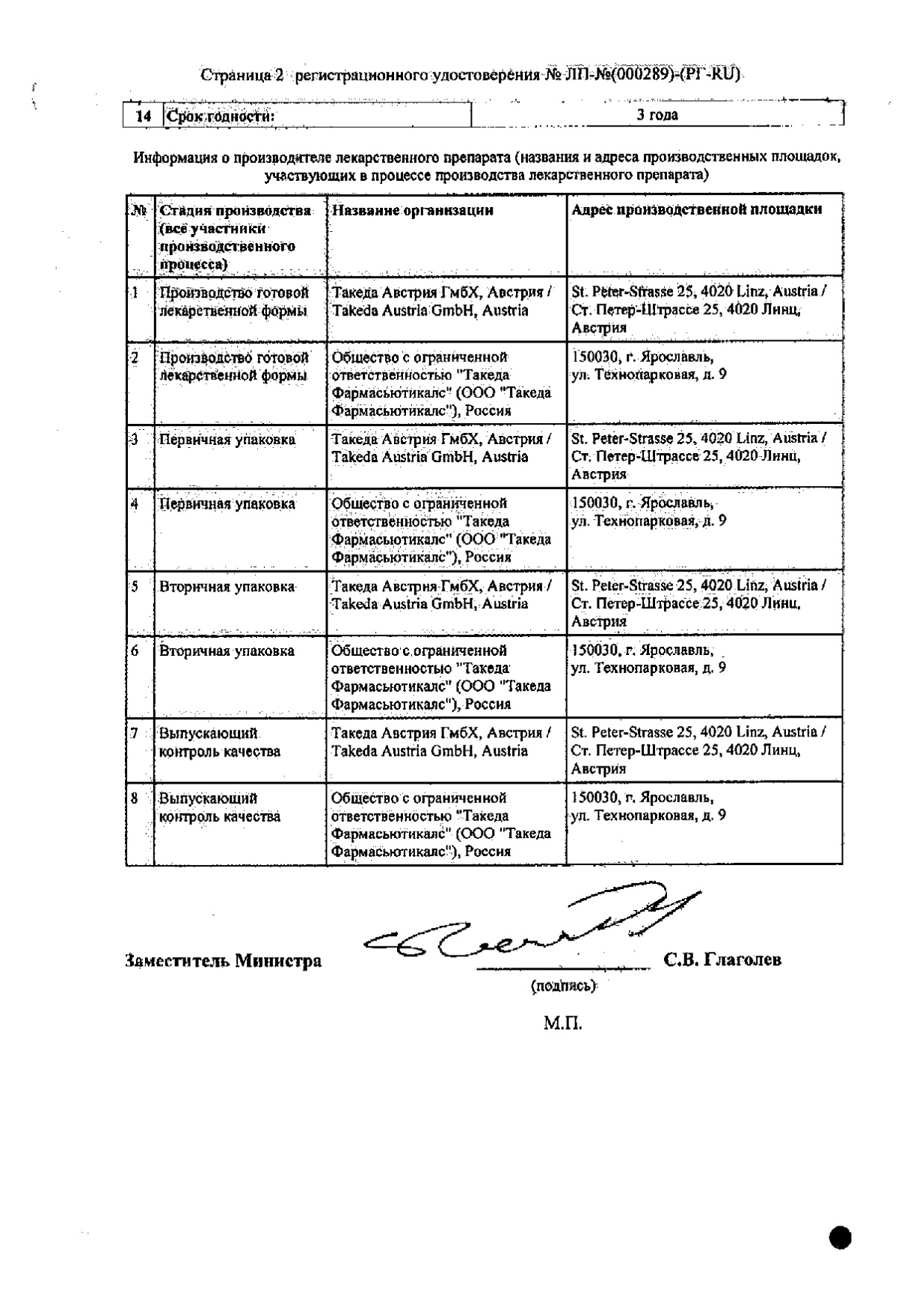 Сертификат на Актовегин, раствор для инъекций 40 мг/мл, ампулы 5 мл, 5 шт.