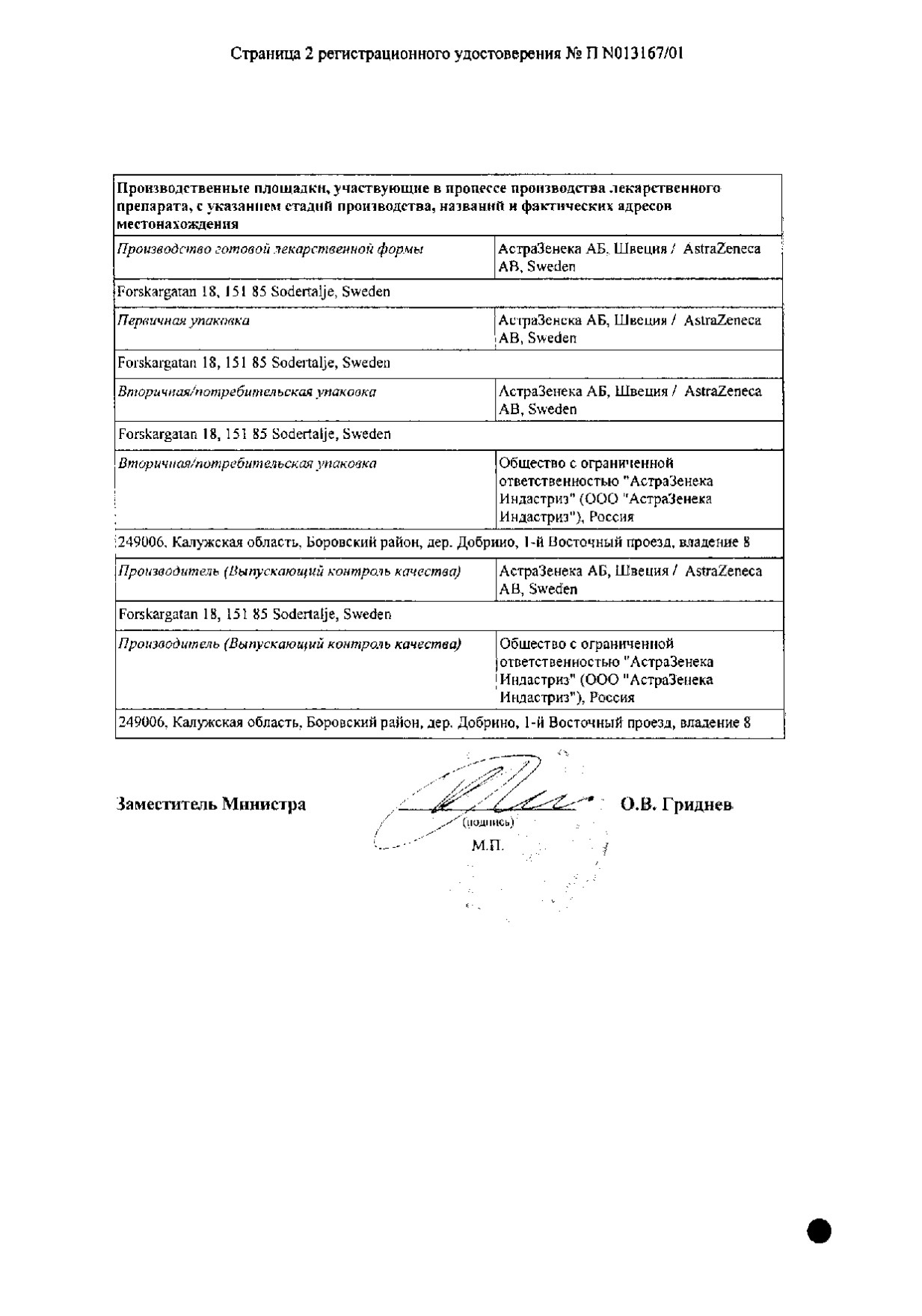 Сертификат на Симбикорт Турбухалер, порошок для ингаляций 160 мкг+4,5 мкг/доза, 120 доз