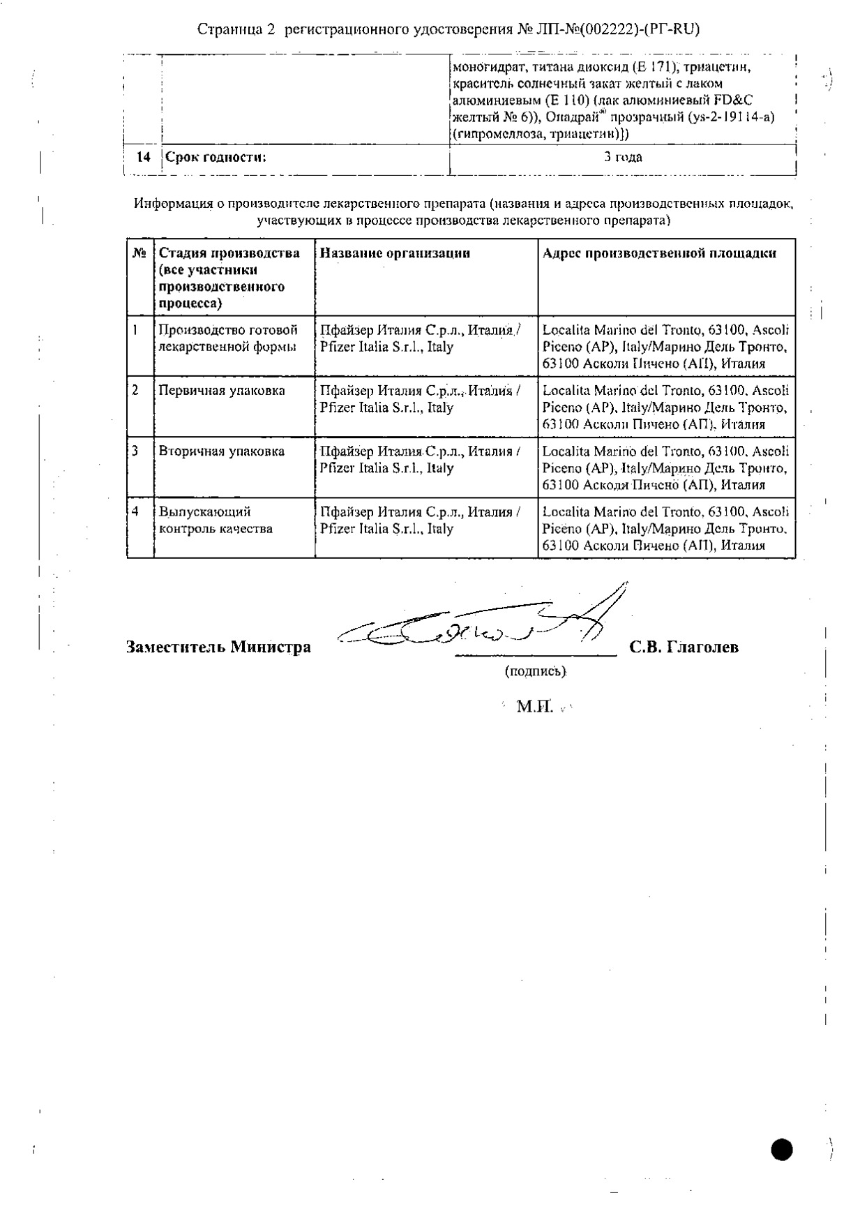 Сертификат на Релпакс, таблетки покрыт. плен. об. 40 мг, 6 шт.