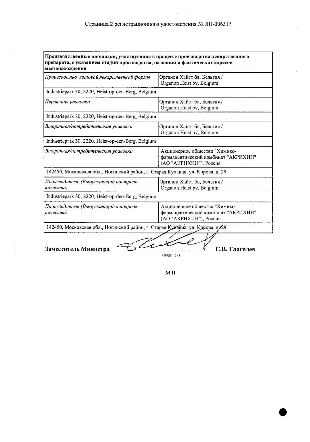 Сертификат на Назонекс Алерджи, спрей назальный 50 мкг/доза, 18 г (120 доз)