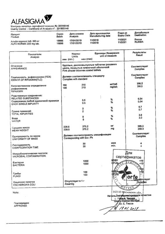 Сертификат на Альфа Нормикс, таблетки покрыт. плен. об. 400 мг, 14 шт.