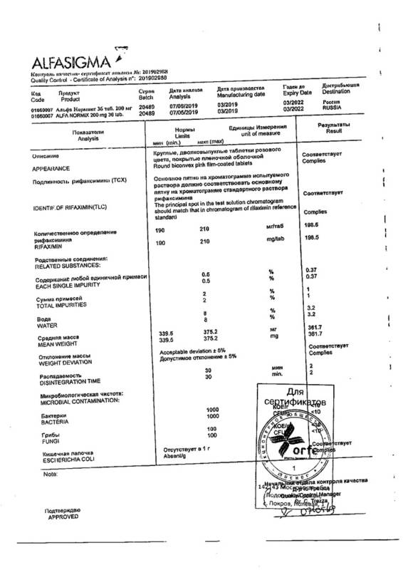 Сертификат на Альфа Нормикс, таблетки покрыт. плен. об. 400 мг, 14 шт.