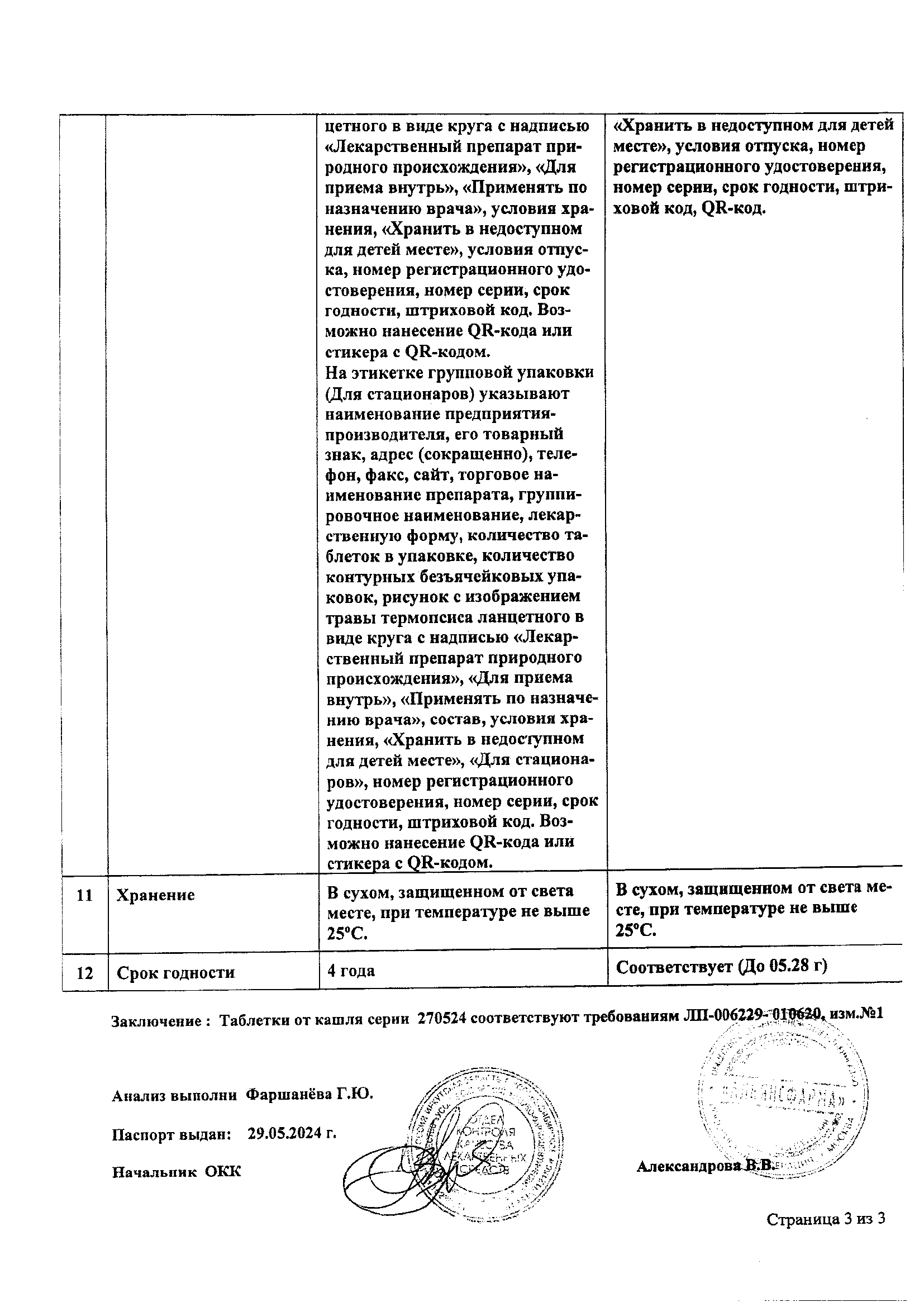 Сертификат на Таблетки от кашля, 30 шт.