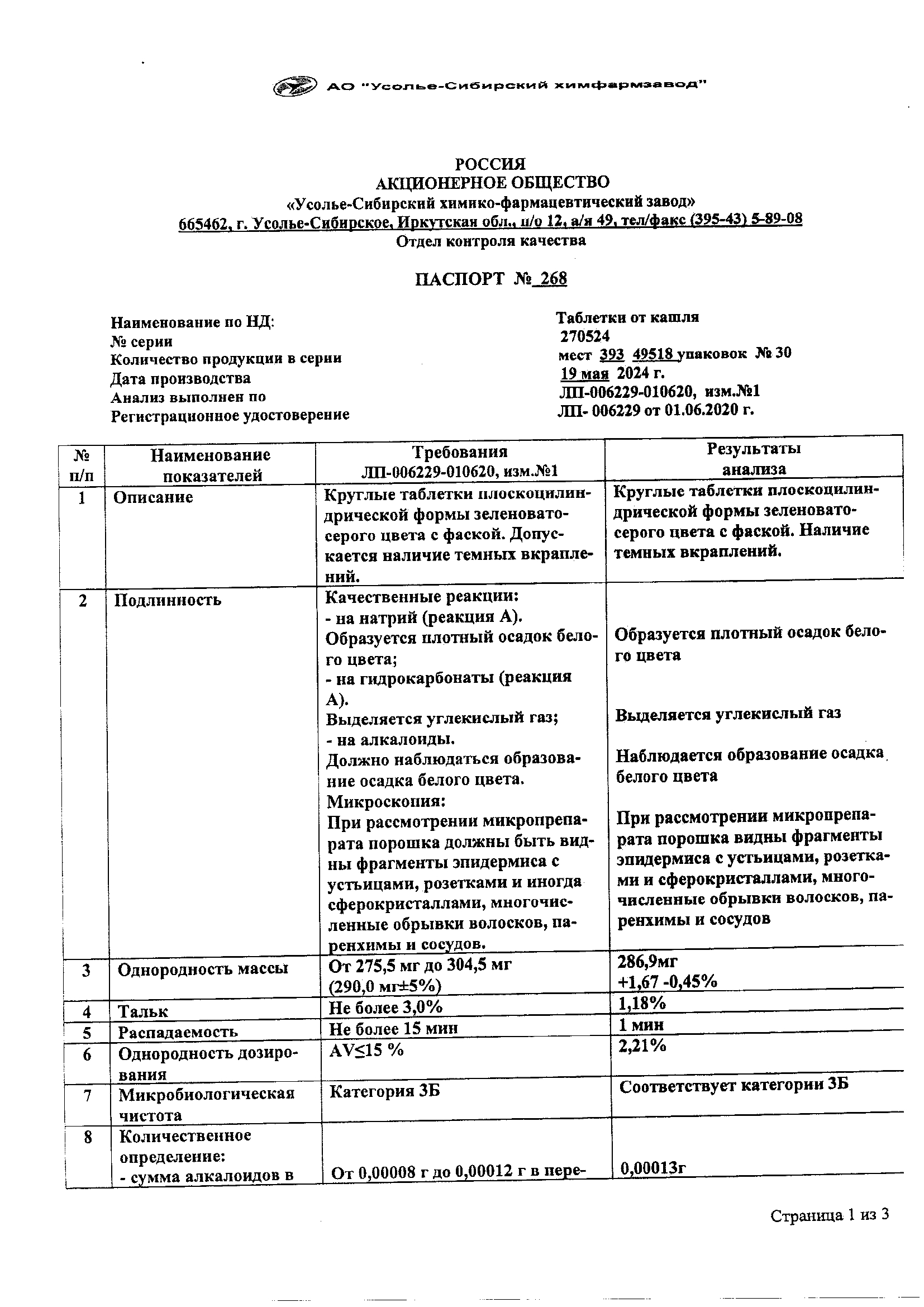 Сертификат на Таблетки от кашля, 30 шт.