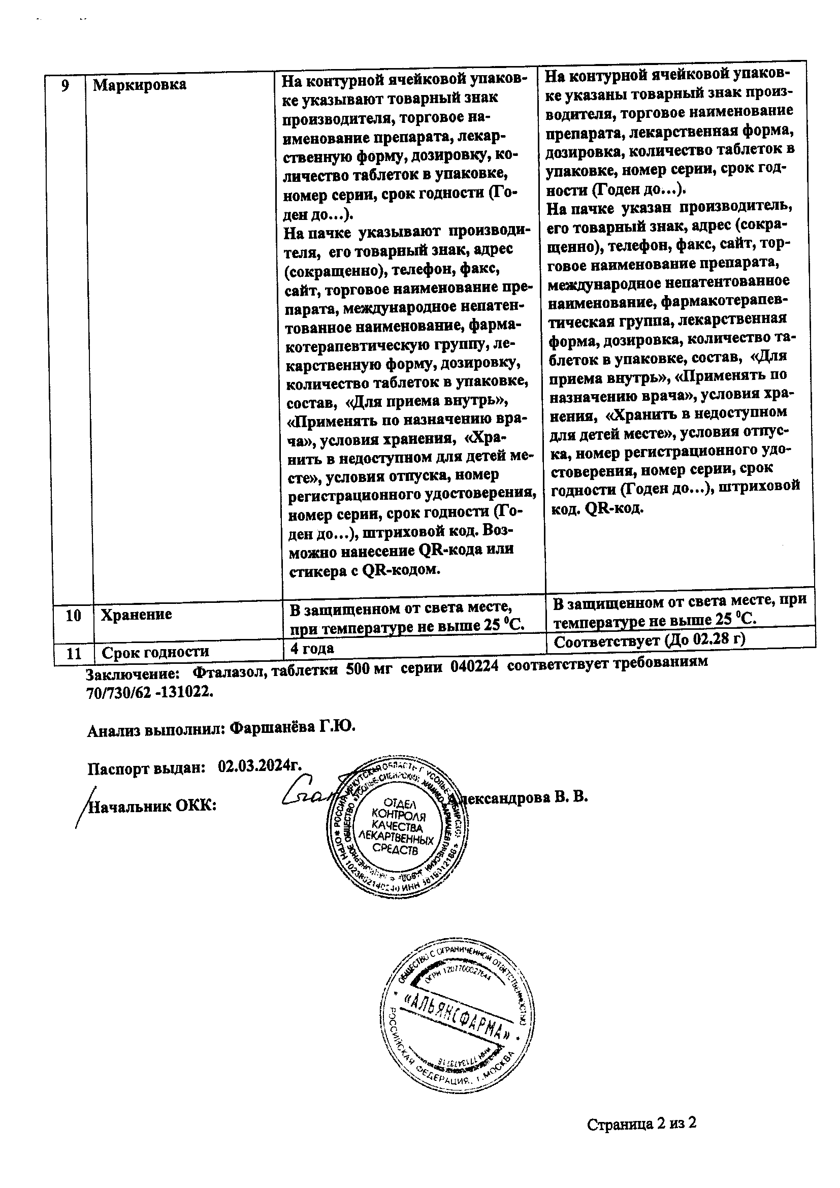 Сертификат на Фталазол, таблетки 500 мг, 20 шт.