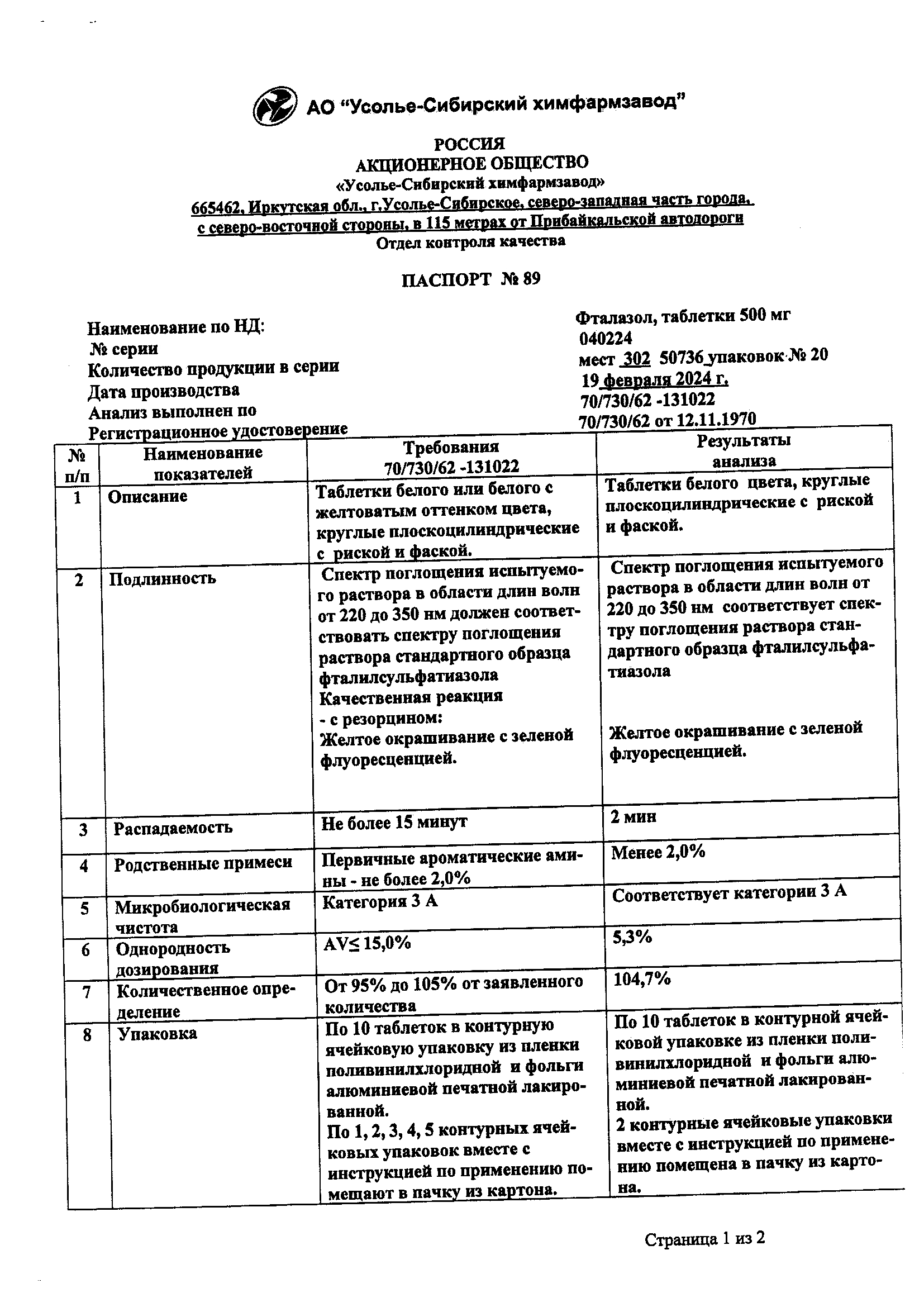 Сертификат на Фталазол, таблетки 500 мг, 20 шт.