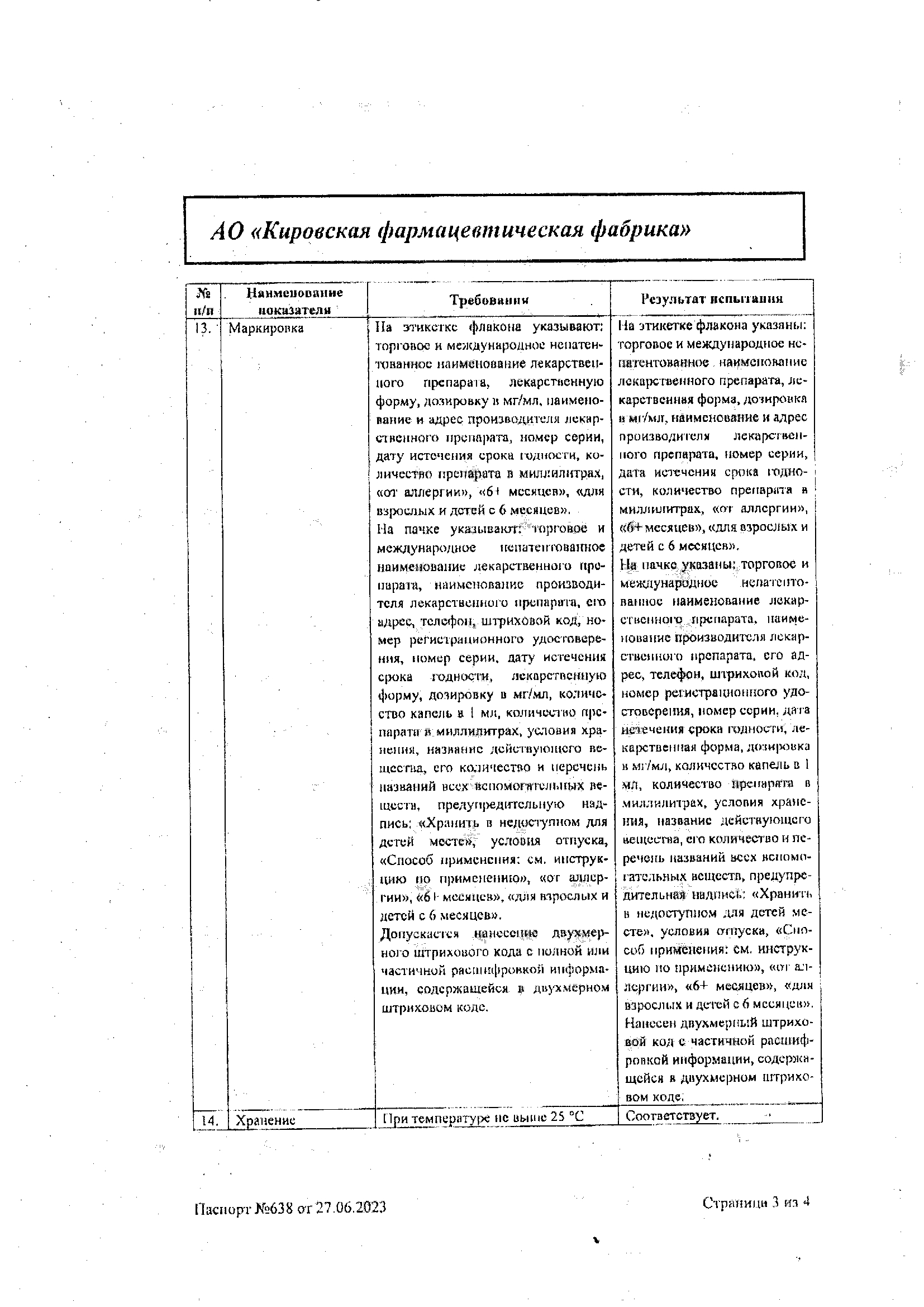 Сертификат на Цетрифаст, капли для внутреннего применения 10 мг/мл, флакон 20 мл