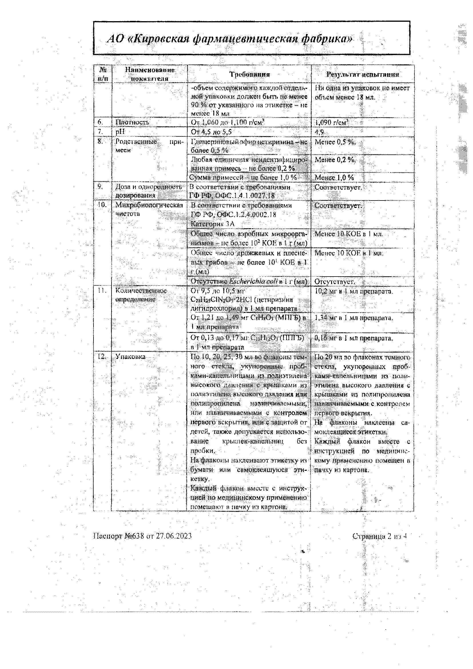 Сертификат на Цетрифаст, капли для внутреннего применения 10 мг/мл, флакон 20 мл
