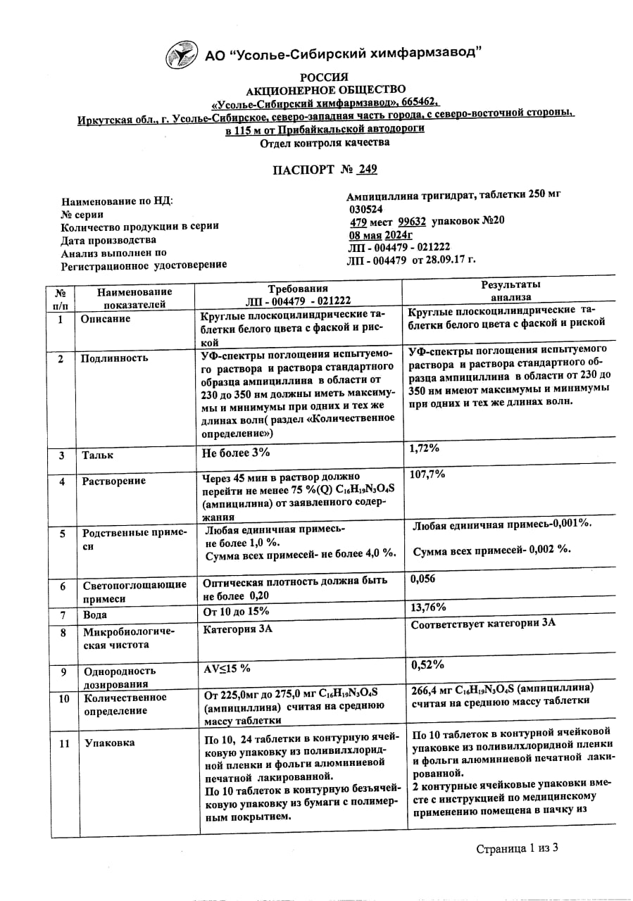 Сертификат на Ампициллина тригидрат, таблетки 250 мг, 20 шт.