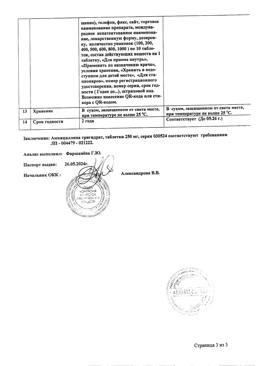 Сертификат на Ампициллина тригидрат, таблетки 250 мг, 20 шт.