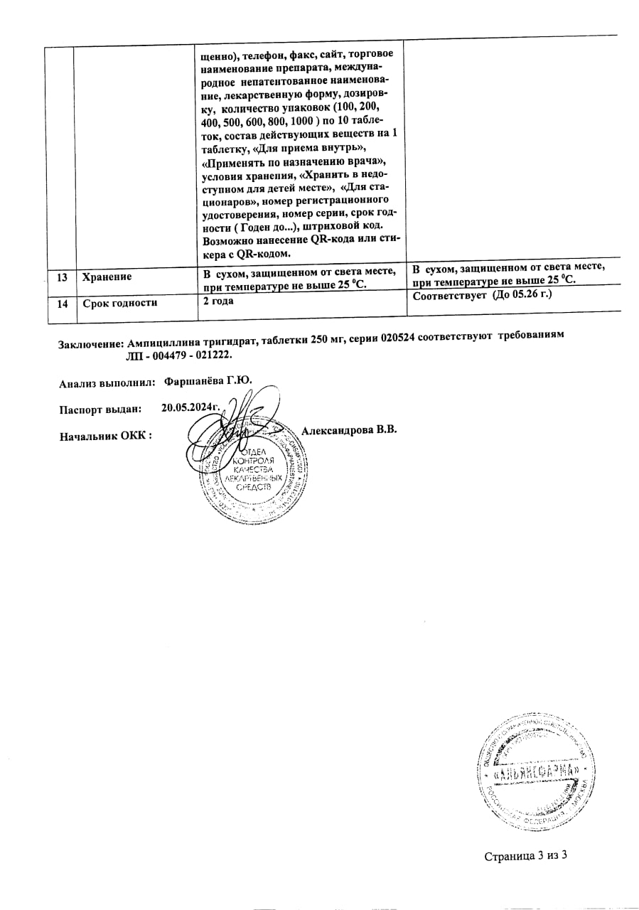 Сертификат на Ампициллина тригидрат, таблетки 250 мг, 10 шт.