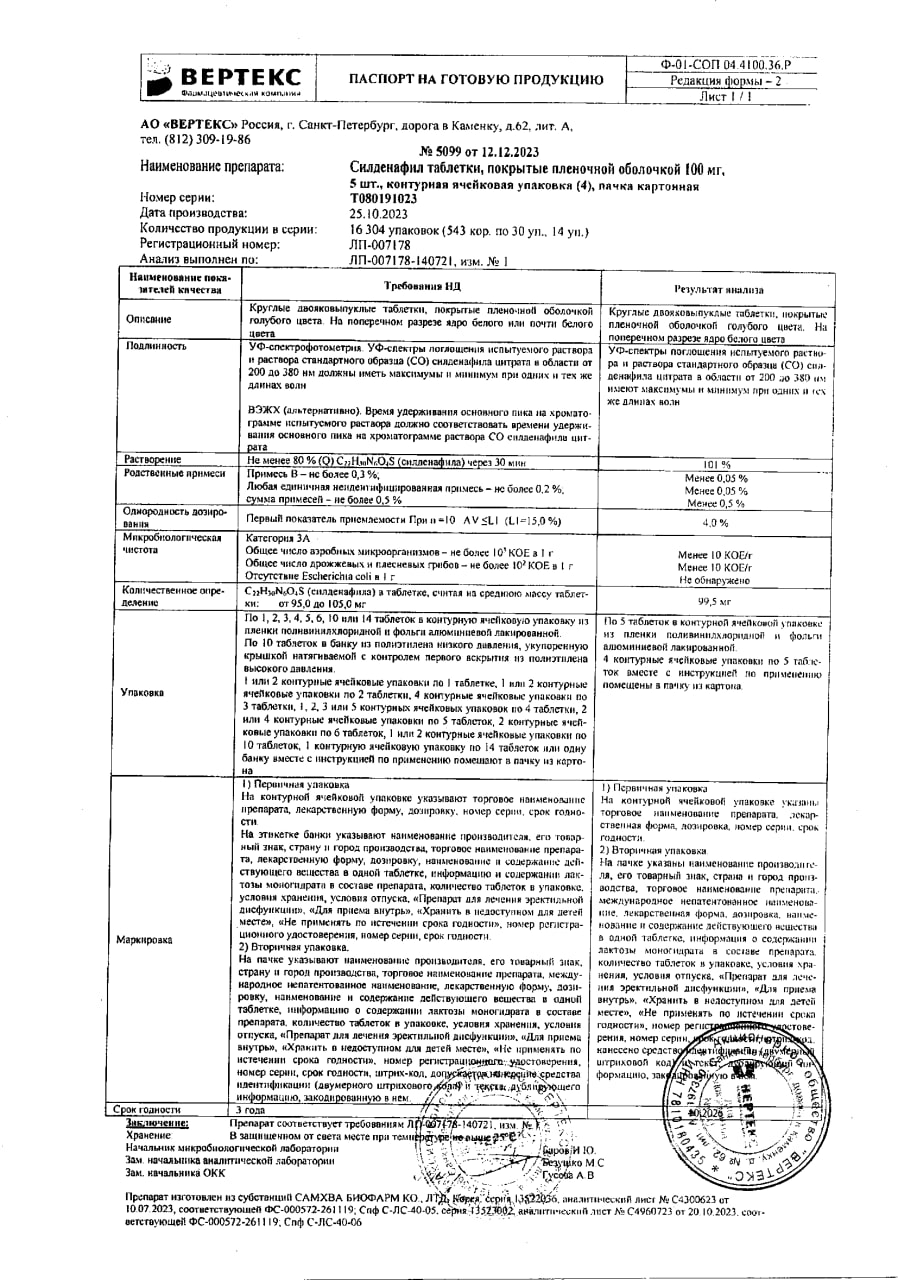 Сертификат на Силденафил, таблетки, покрытые пленочной оболочкой 100 мг, 20 шт.