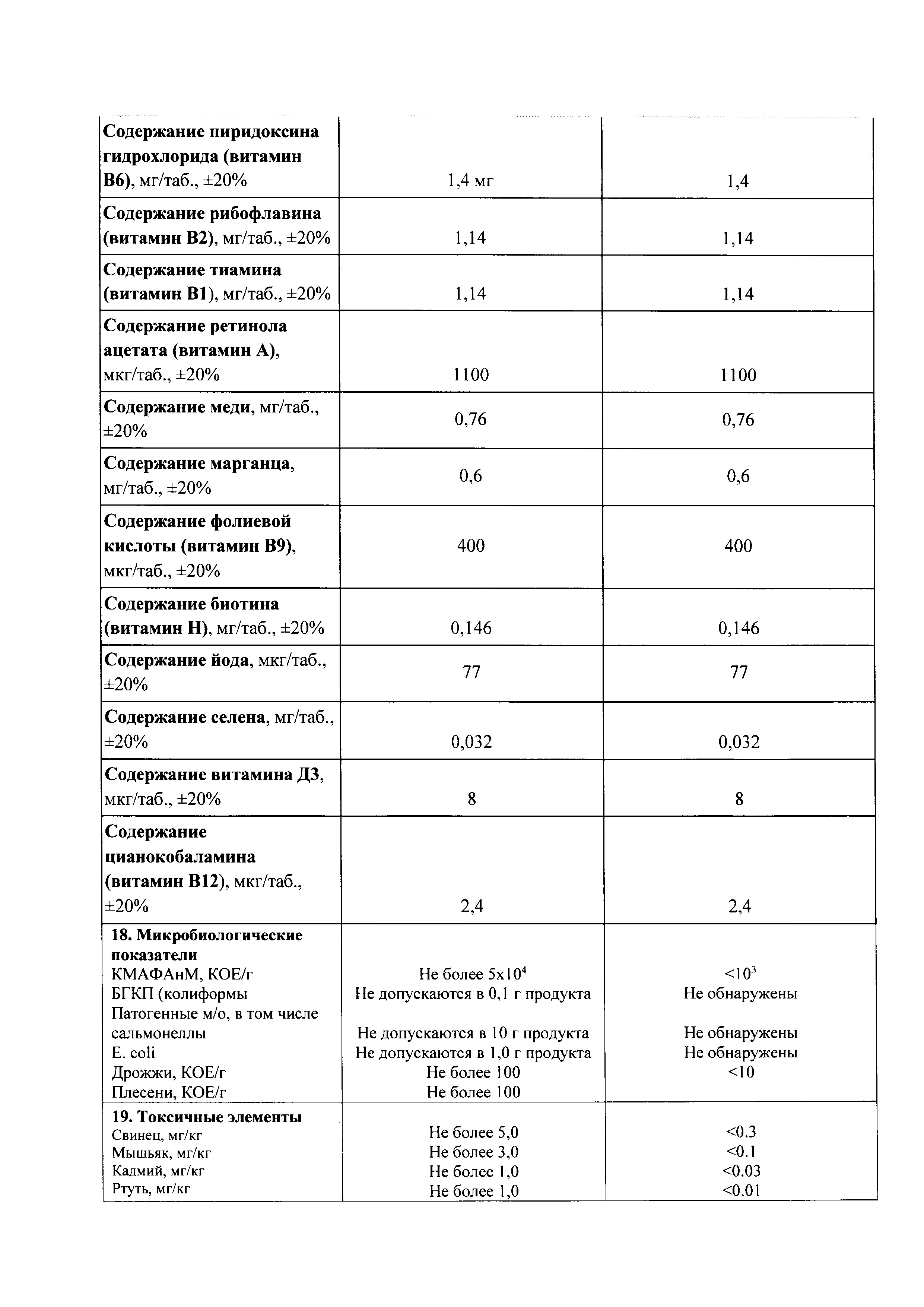 Сертификат на MultiForte Витаминный комплекс Кожа Волосы Ногти, таблетки 600 мг, 30 шт.