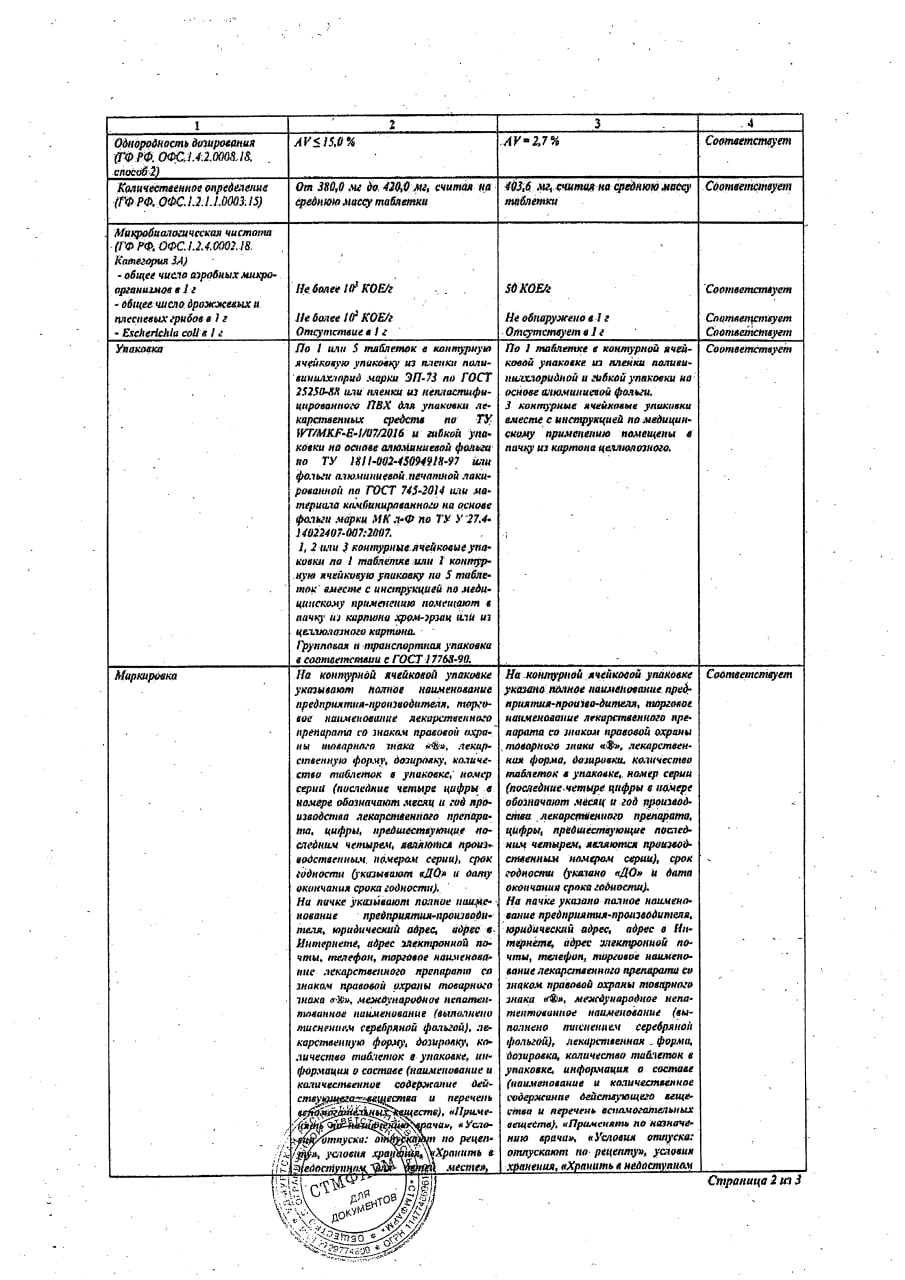 Сертификат на Альбендацид таблетки, покрытые пленочной оболочкой 400 мг, 3 шт.