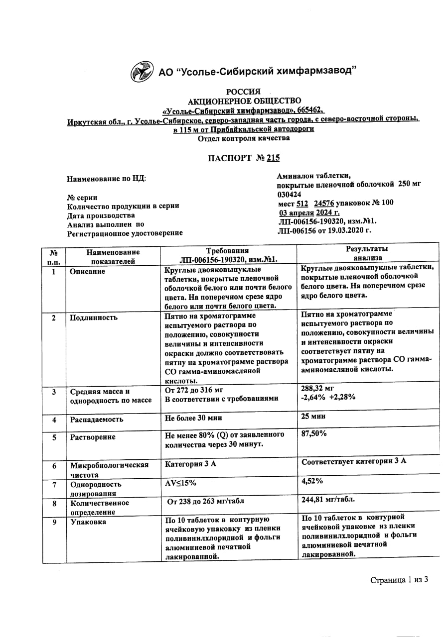 Сертификат на Аминалон таблетки, покрытые пленочной оболочкой.250 мг, 50 шт.
