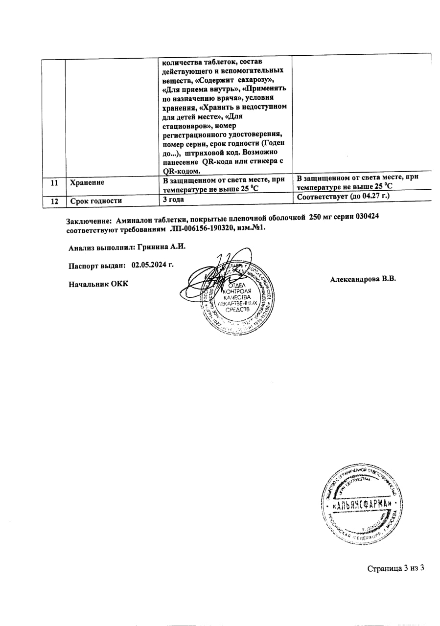Сертификат на Аминалон таблетки, покрытые пленочной оболочкой.250 мг, 50 шт.