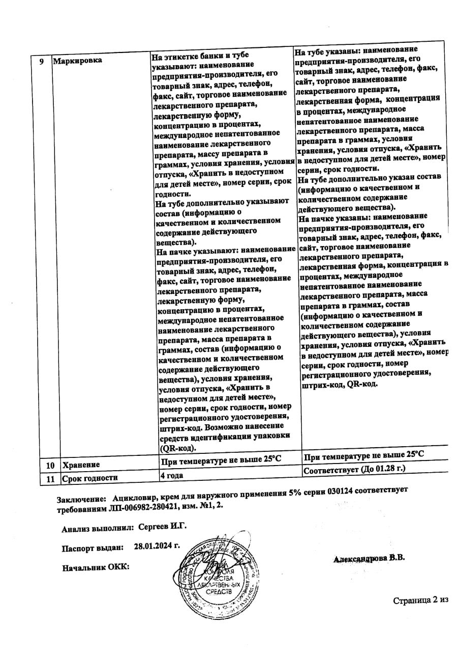 Сертификат на Ацикловир, крем 5%, 10 г