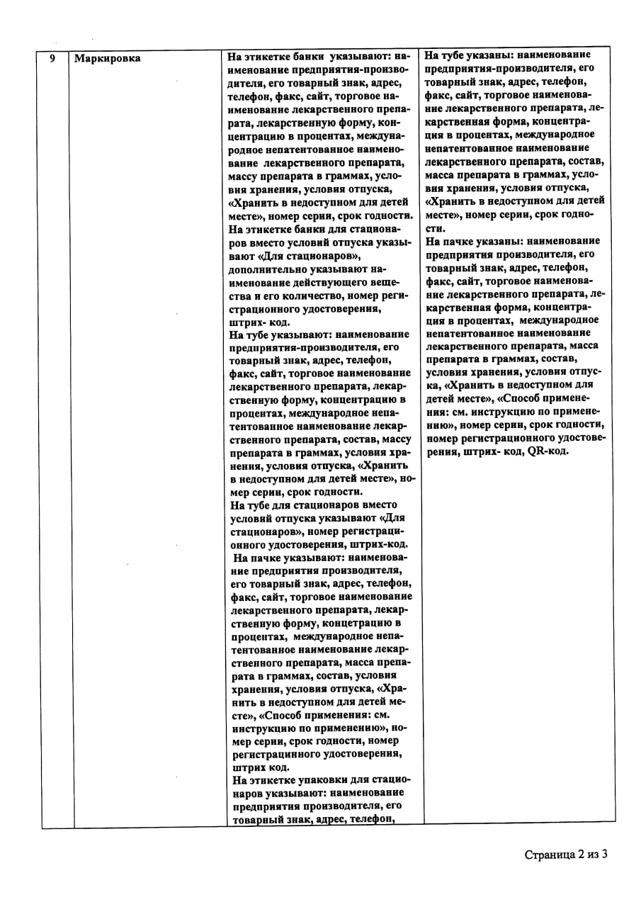 Сертификат на Бензилбензоат, мазь для наружного применения 20 %, 25 г