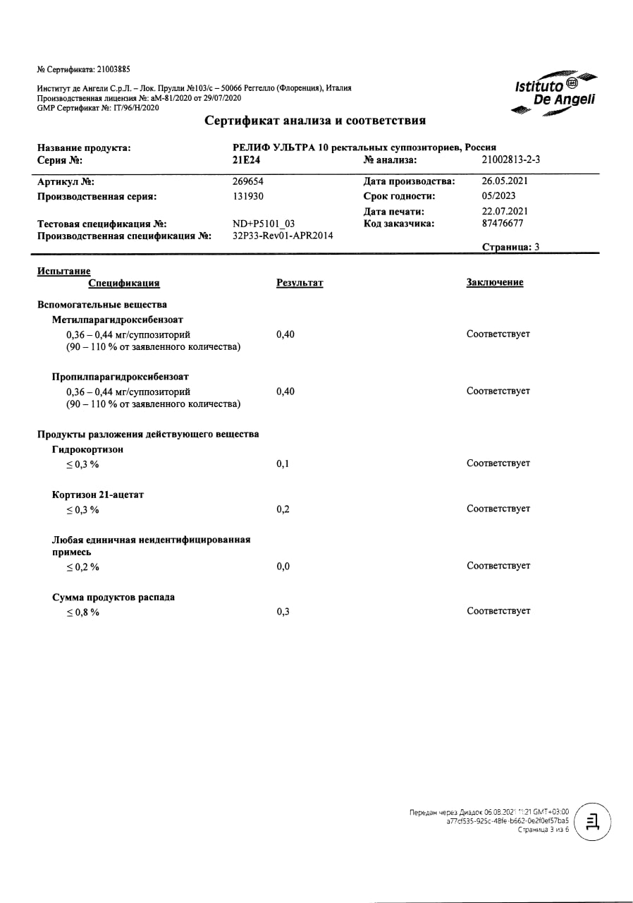 Сертификат на Релиф Ультра, суппозитории ректальные 10 мг+11 мг,10 шт.