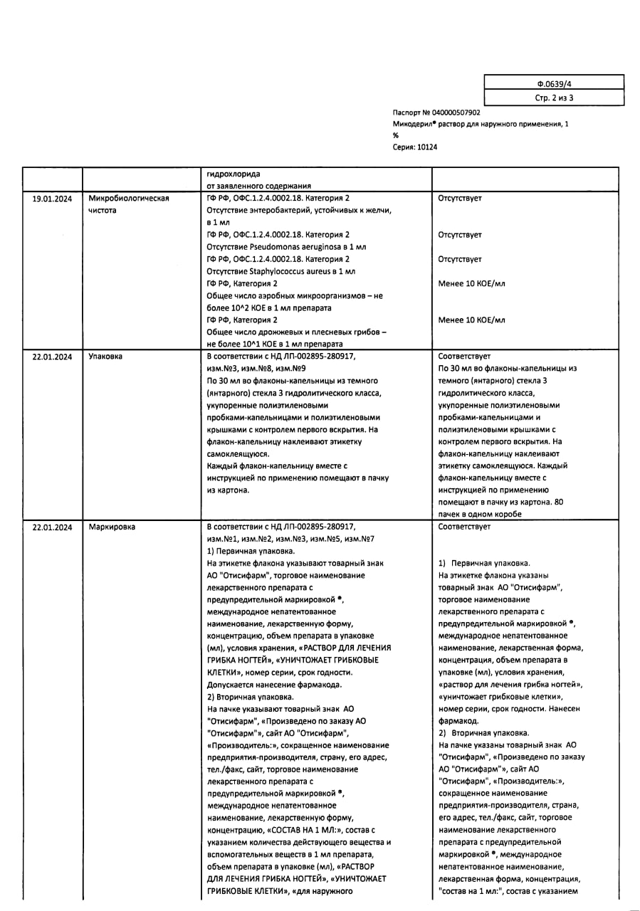 Сертификат на Микодерил, раствор 1%, 30 мл